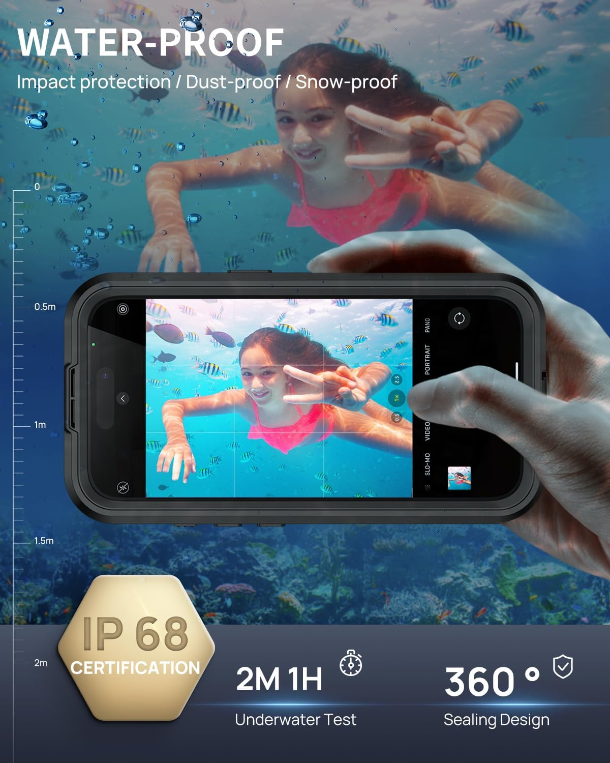 Lanhiem for Iphone 16 Pro Max Case Magnetic, IP68 Waterproof Dustproof Case, [Compatible with Magsafe] [Built-In Screen Protector] Full Body Heavy Duty Rugged Phone Cover 6.9 Inch, Black/Clear image number 6