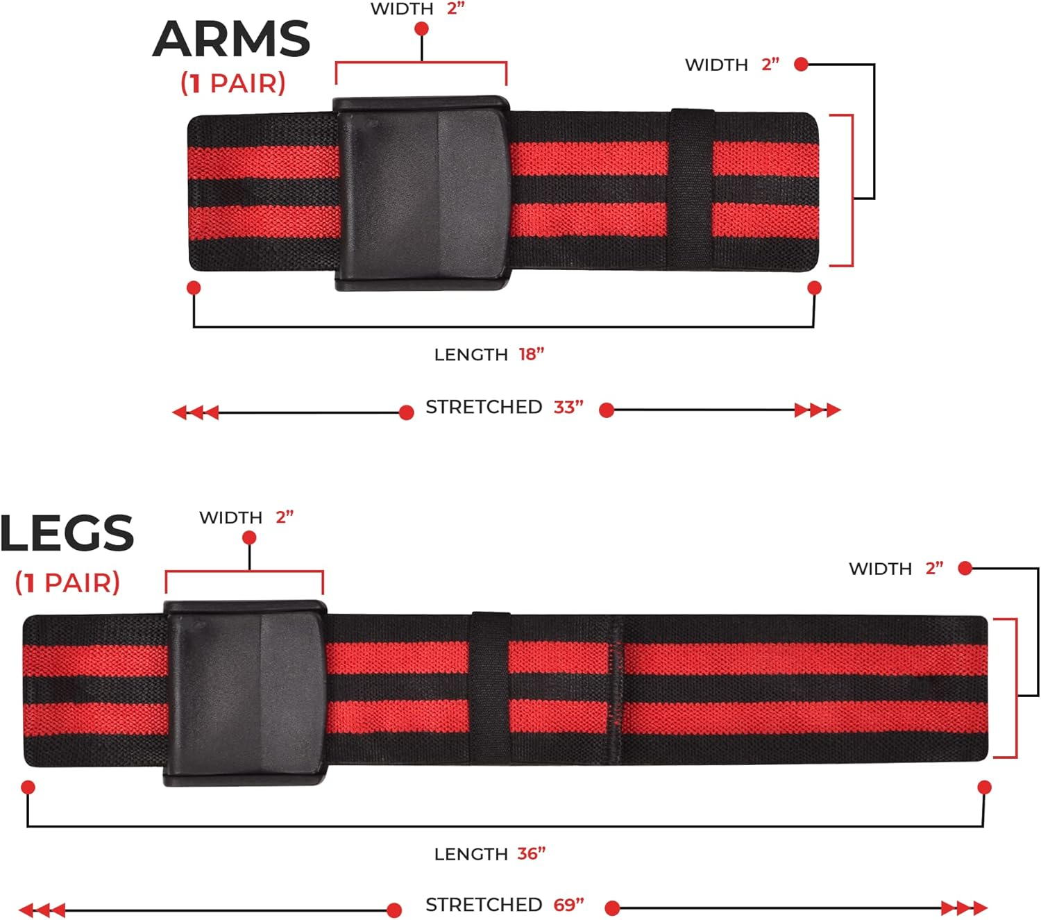 Blood Flow Restriction Bands for Legs, Arms, Glutes Occlusion Training Bfr Bands for Women Help Gain Muscle Building for Exercising Your Thigh Butt & Squat Fitness Strong Premium Elastic Strap, Pack 4 image number 4