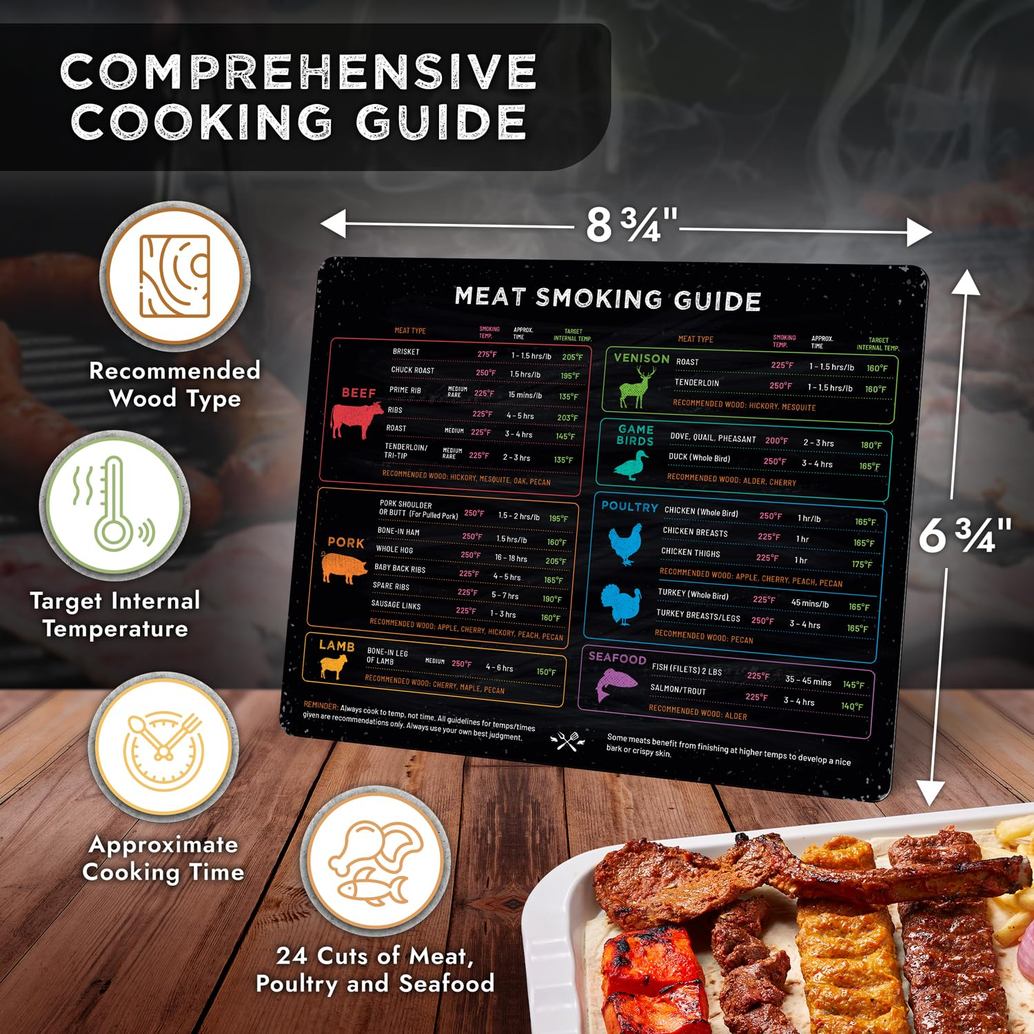 Levain & Co Meat Smoking Magnet Horizontal & BBQ Smoker Guide - Smoker & Pellet Grill Accessories - Wood, Time, & Temp - Grill Accessories for Outdoor Grill - BBQ Smoker Accessories - Grilling Gifts image number 5