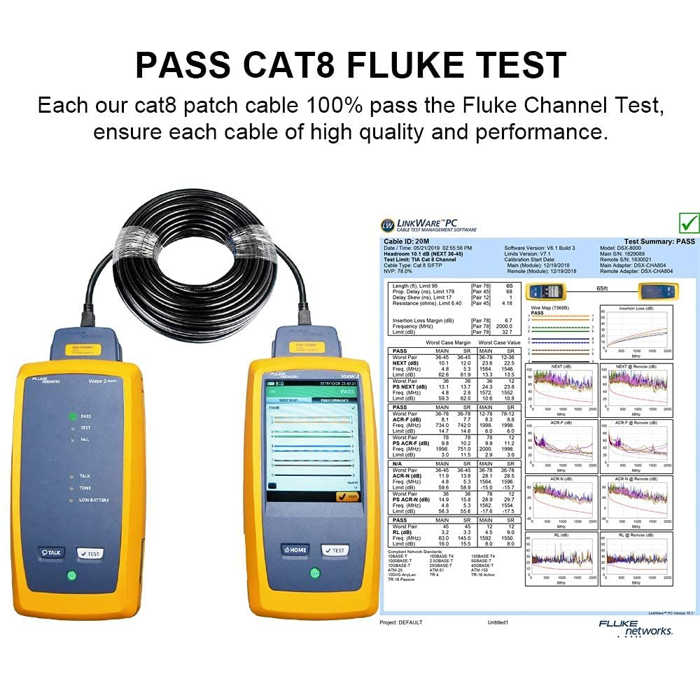 Yauhody CAT8 Ethernet Cable 20M, High Speed 40Gbps 2000Mhz SFTP Internet Network LAN Wire Cables with Gold Plated RJ45 Connector for Router, Modem, PC, Switches, Hub, Laptop, Gaming, PC (20M/Black) image number 5