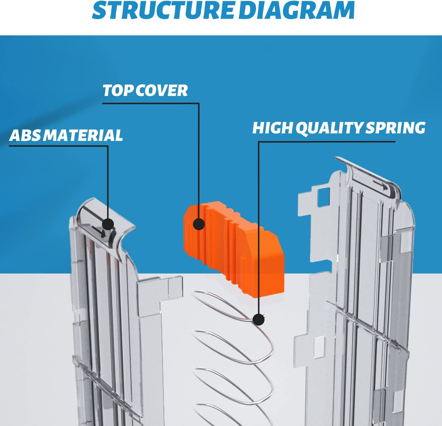 EKIND 18-Dart Clips Compatible with Nerf Elite Magazines - Quick Reload Soft Dart Ammo Clip for Nerf Toy Guns (2-Pack, Transparent) image number 5
