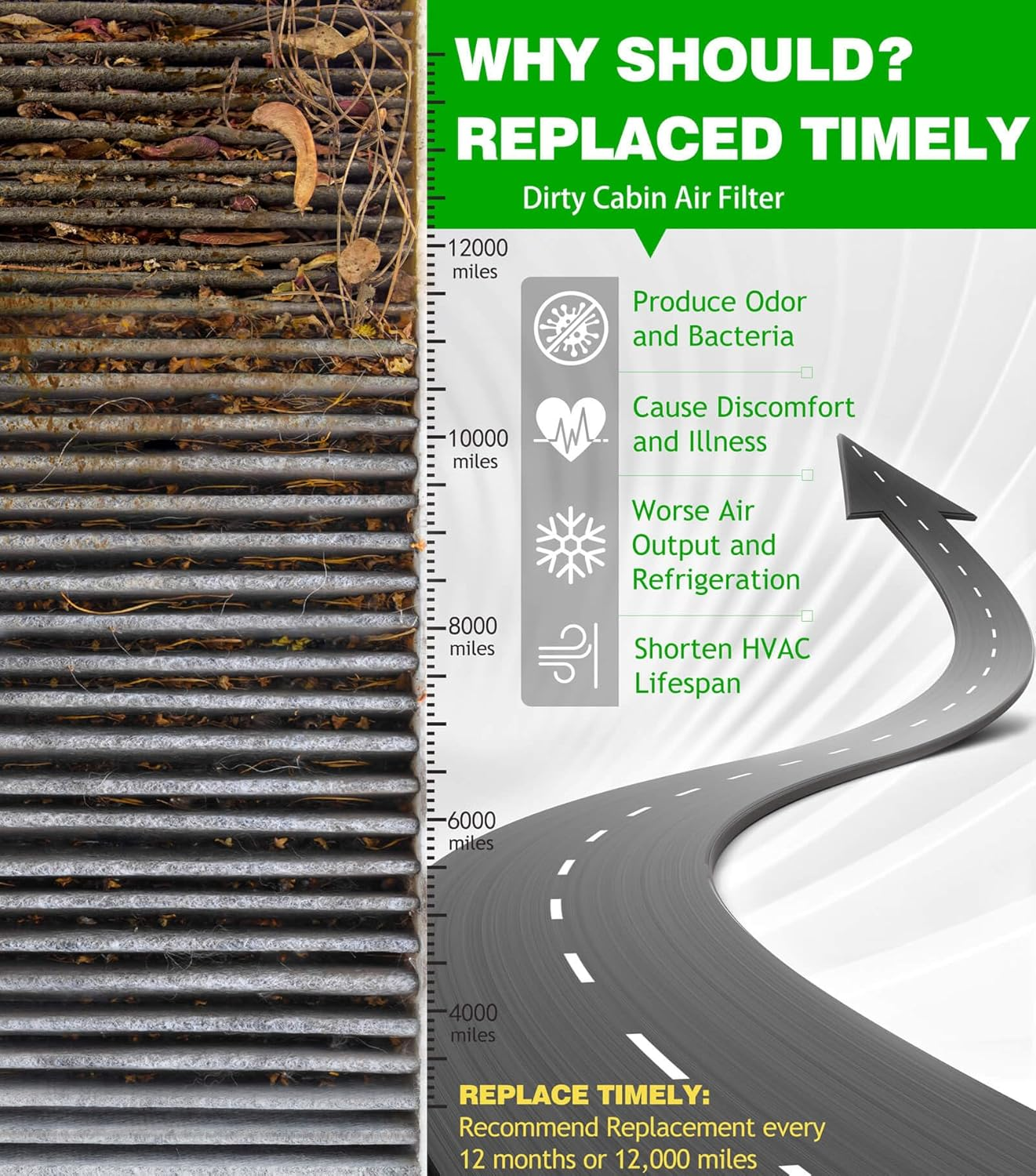 COCOAUTO Cabin Air Filter Kit Automotive Replacement Parts for Mercedes 2018 2019 GLC63, 2014-2019 GLE400,GLE43 AMG,GLE450 AMG,GLE63 AMG,GLE63 AMG S,Selected Models Replace1668300318 1668300218