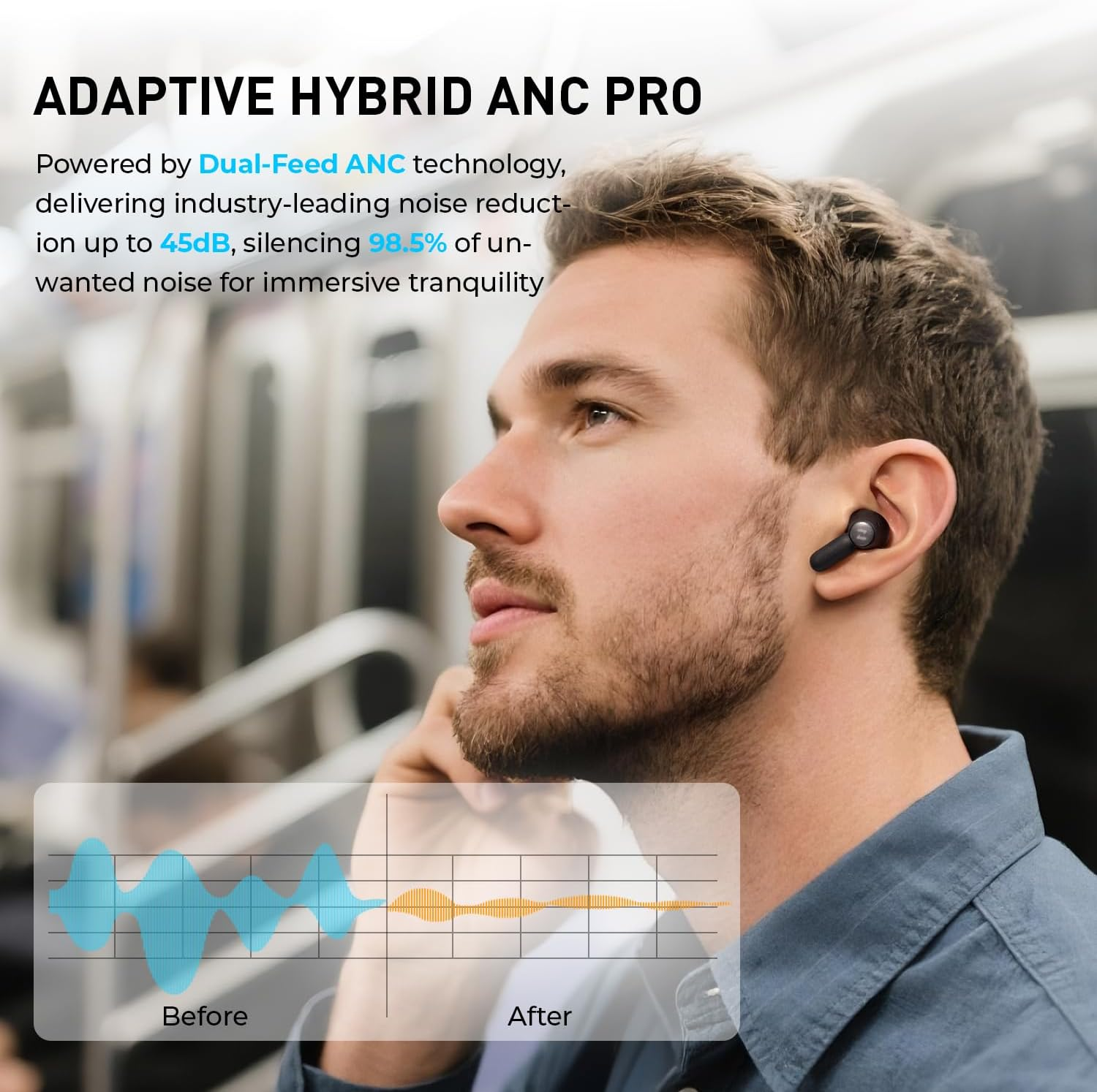 Havit TW991 PRO Wireless Earbuds, up to 45 Db Hybrid ANC, 6 Mics AI ENC Call Wireless Earphones with Spatial Audio, Bluetooth 13.7 Cm Ear Headphones, 30H Battery Life and IPX4 image number 6