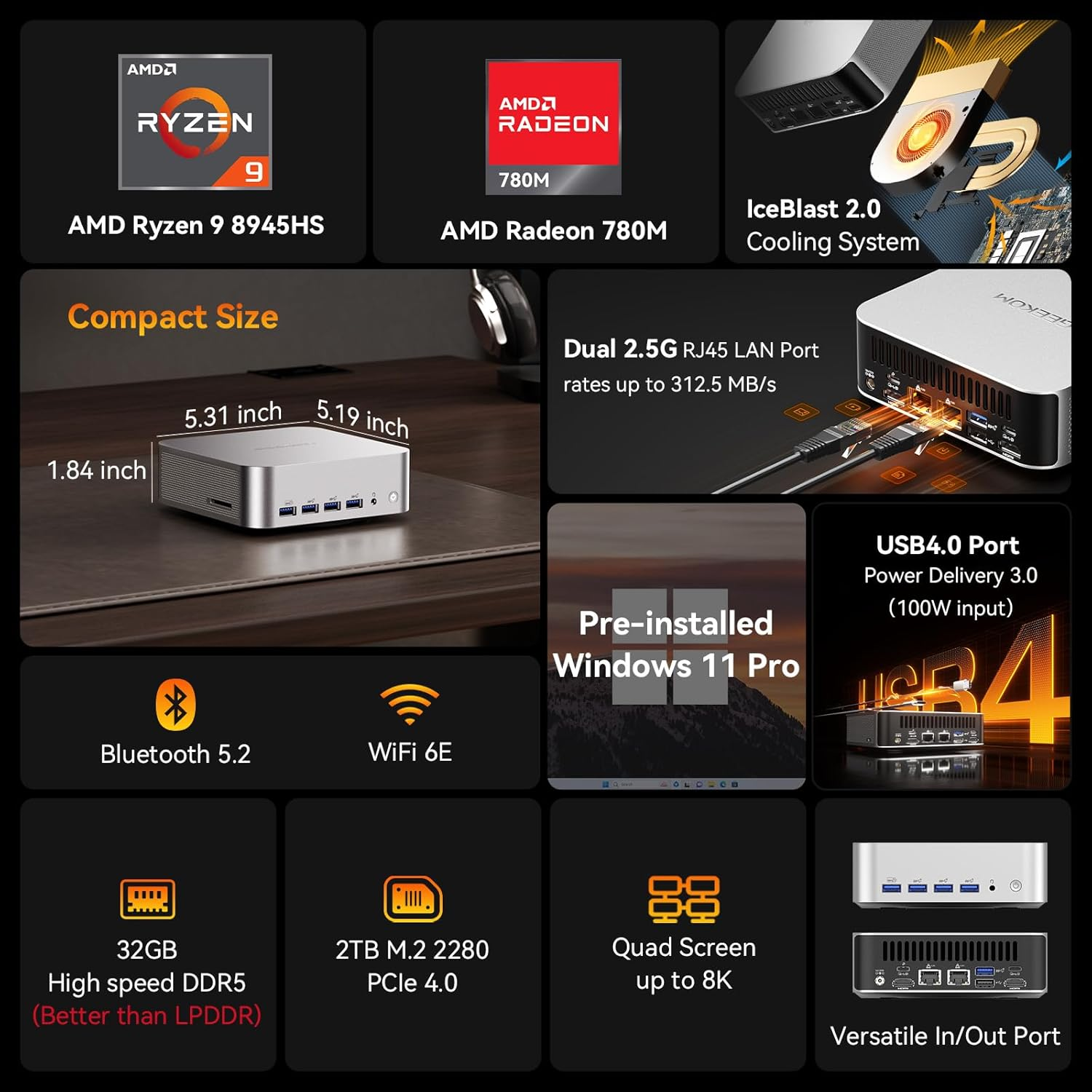 GEEKOM A8 Max Mini PC AMD Ryzen 9 8945HS 32GB DDR5 RAM 1TB Pcie Ssd(Expandable, Not LPDDR), USB4 (40Gbps), Desktop Computer Windows 11 Pro Dual HDMI 4K@120Hz, 8&times;USB for Gaming Office Home image number 4