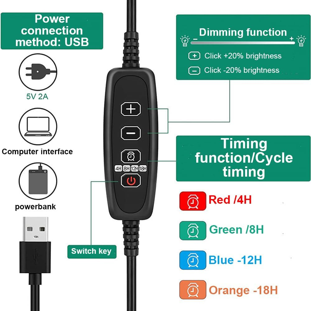 Cells Seed Starter Tray, 5-Set Seed Starter Tray Kits, Reusable Plant Germination Trays with Humidity Lid, Base Mini Greenhouse Germination Kit for Seeds Growing Starting image number 2