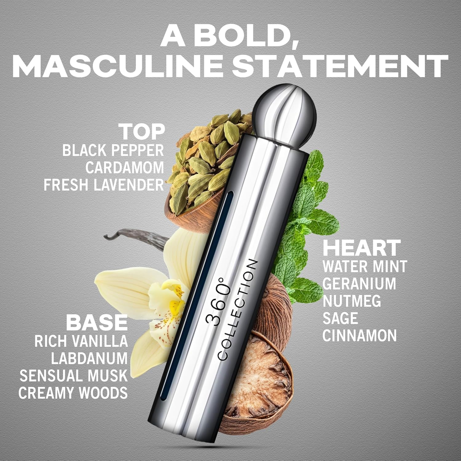 Perry Ellis 360 Collection EDT Spray, 100Ml image number 2