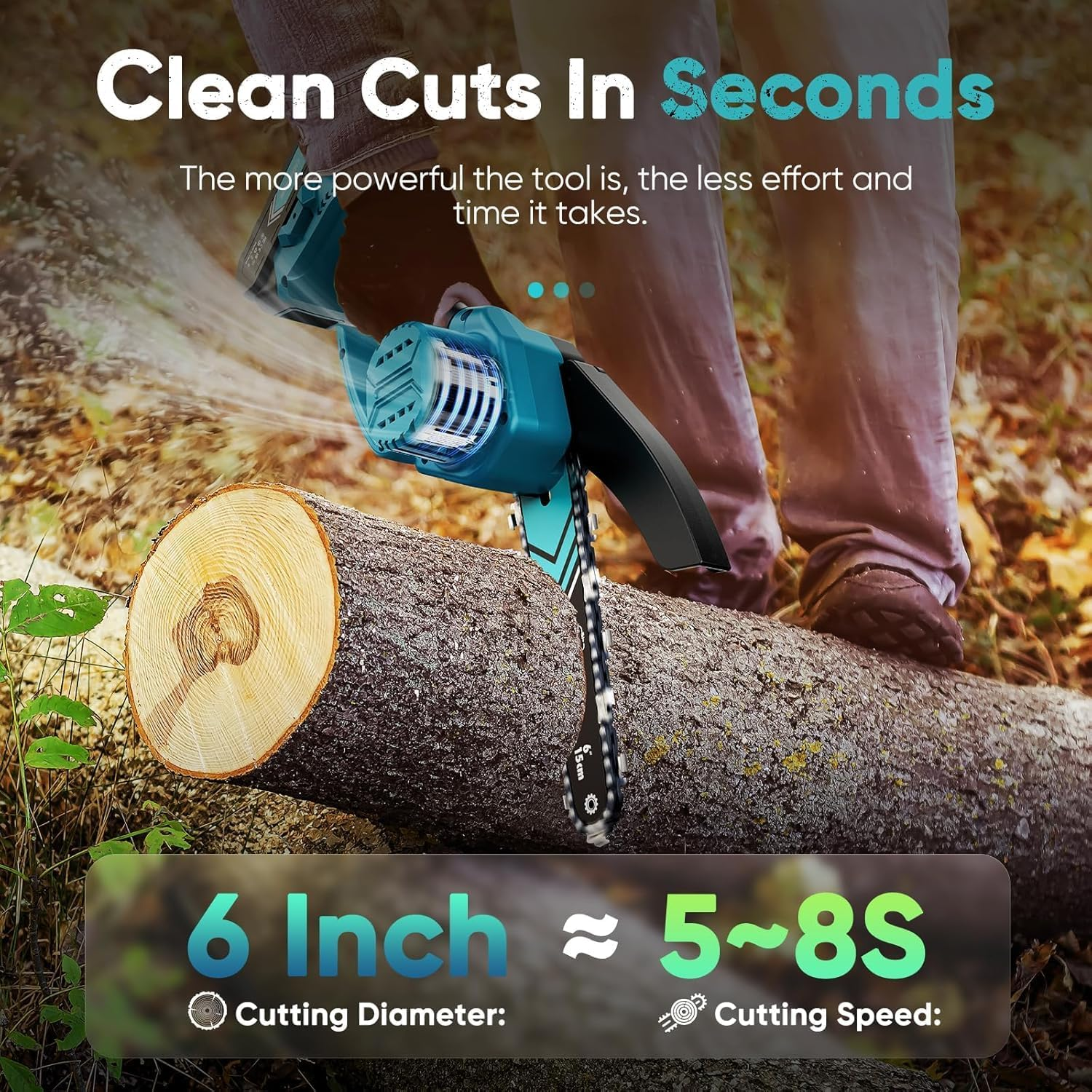 Mini Chainsaw Cordless 6 Inch, Handhled Chainsaw with 2 Batteries & Auto Oiling System, Electric Chain Saw for Tree/Wood Cutting, Christmas Birthday Gifts for Men Dad Him Stocking Stuffers