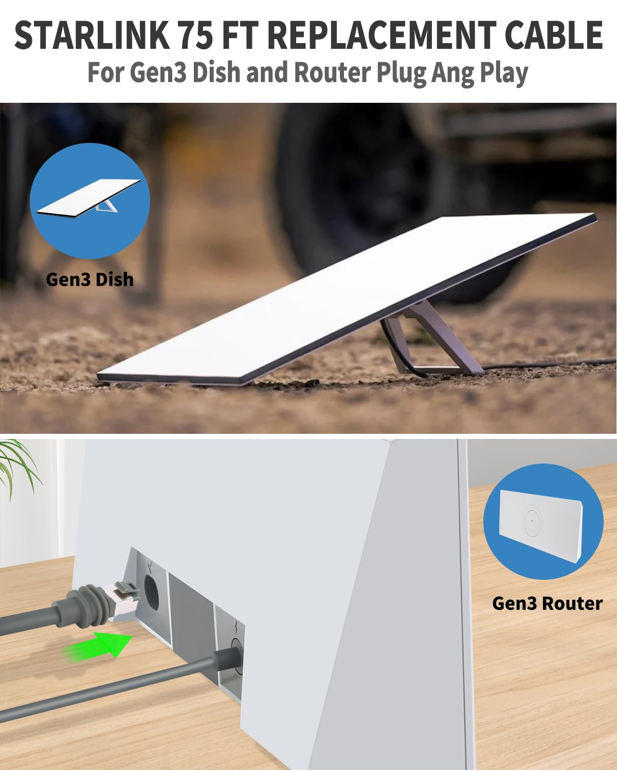 75Ft Starlink Gen 3 Cable - 32/50/75/100/150Ft Starlink Replacement Cable, High-Speed Satellite Internet Accessory & Extension Cord for Star Link V3 Dish image number 2