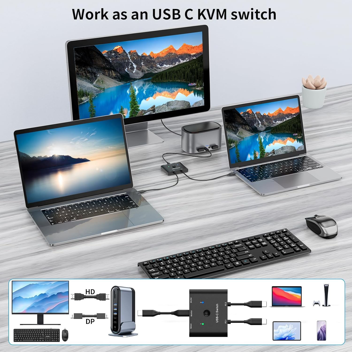 USB C Switch,Bi-Directional USB C Switcher 2 Computers,Type C KVM Switch 8K@60Hz 4K@120Hz Video/10Gbps Data Transfer/100W Charging,Compatible with Thunderbolt Device, 20Gbps Cables Included image number 6