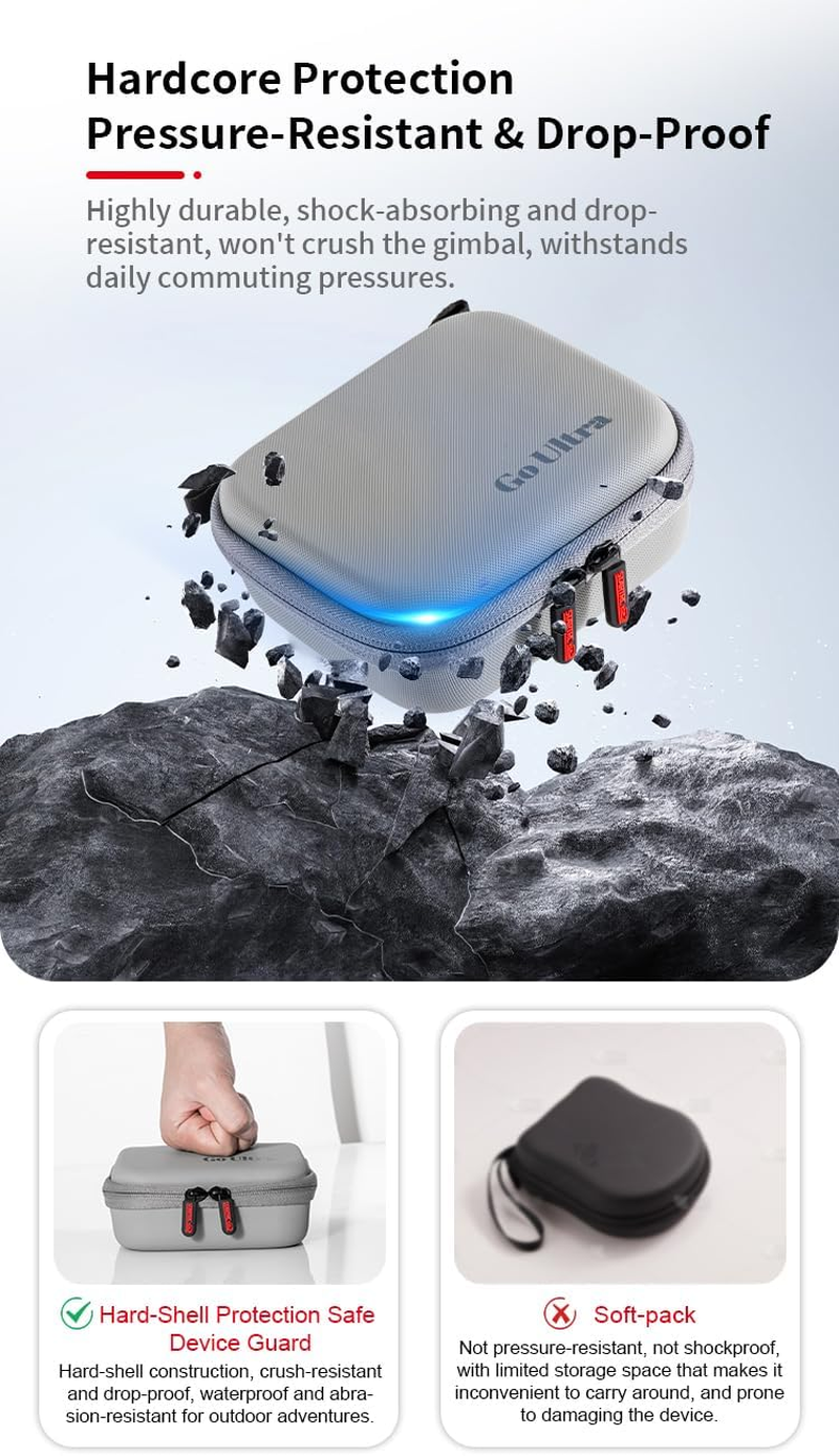 Cochanvie Hard Shell Case for Insta 360 GO Ultra - Protective Carrying Bag for Action Camera & Accessories | Vlogging Travel Storage image number 1