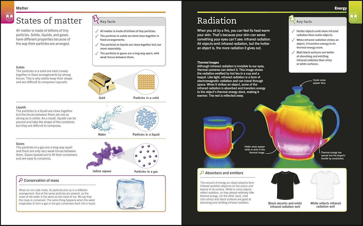 Super Simple Physics: the Ultimate Bitesize Study Guide image number 1