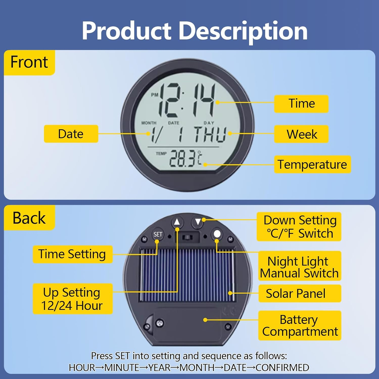 Timloon Car Dashboard Clock with Automatic Backlight at Night, Fahrenheit Temperature, 12/24 Hour Format Time, Calendar for Car Truck Office Home and Outdoor Camping (Includes Battery)