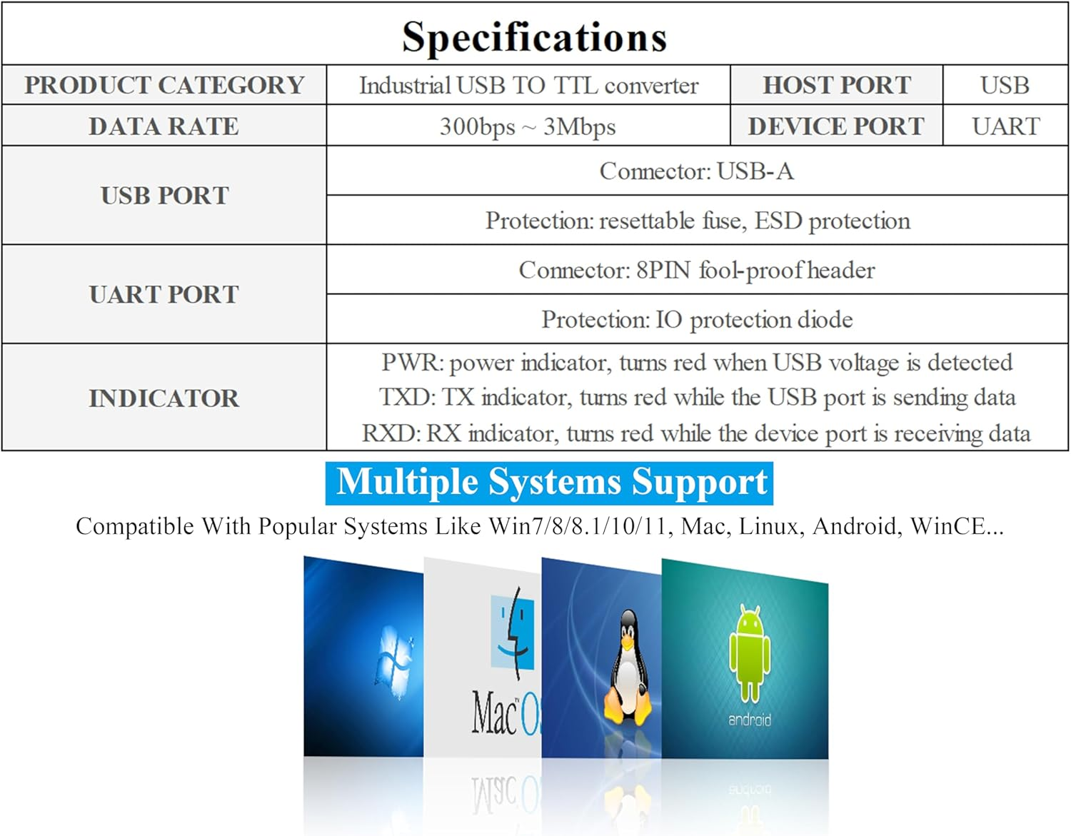 Industrial USB to TTL Converter Board, with Original FT232RNL Better Stability&Compatibility, Embed Resettable Fuse ESD/IO Protection Diodes Compatible with Mac Linux Android Wince Win7/8/8.1/10/11 image number 5