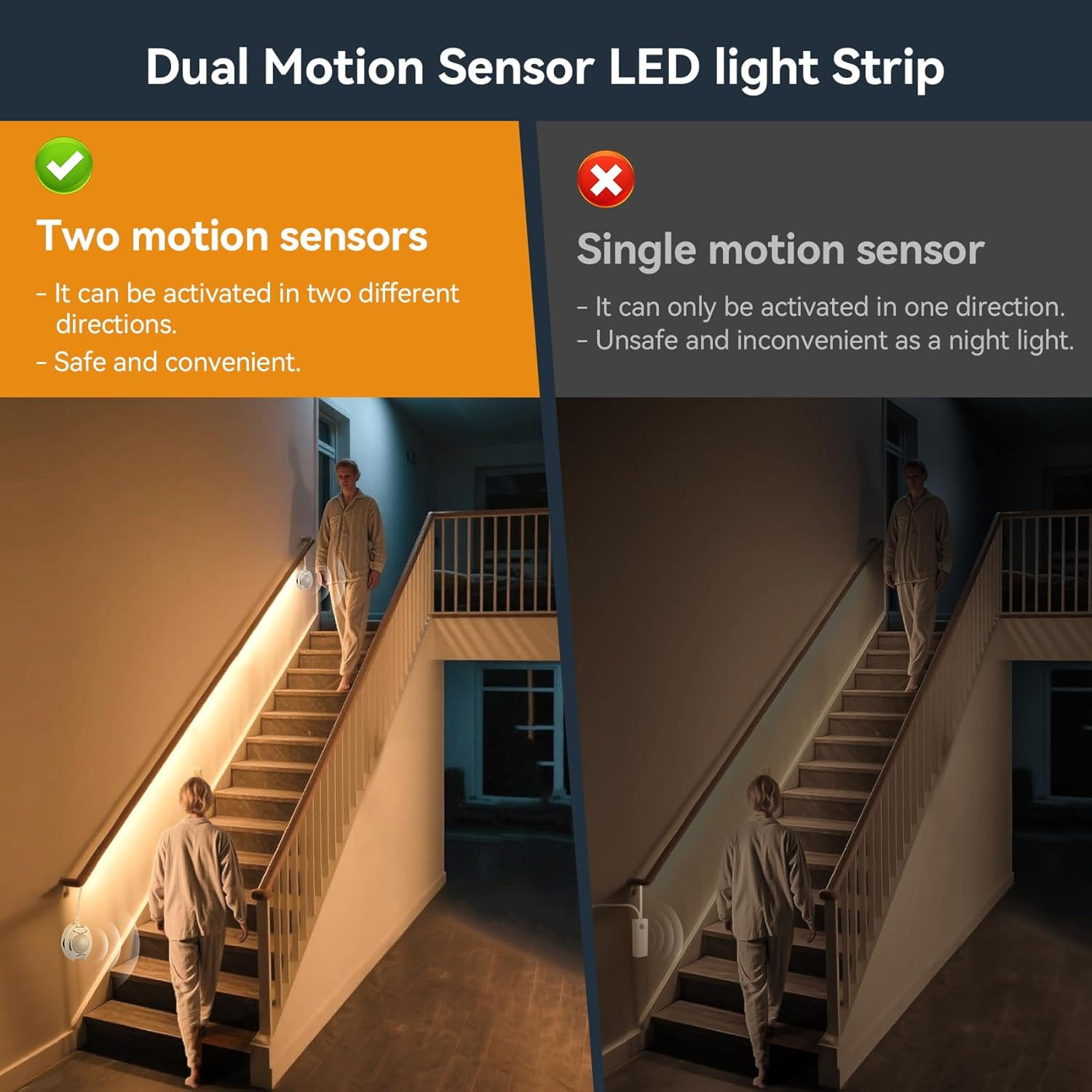 Taormey LED Strip Motion Sensor 6 M, Dual Control LED Bed Light with PIR Motion Sensor, Motion Activated Warm White LED Strip for Bedroom, Bedside, Stairs, Cupboard, Hallway image number 3