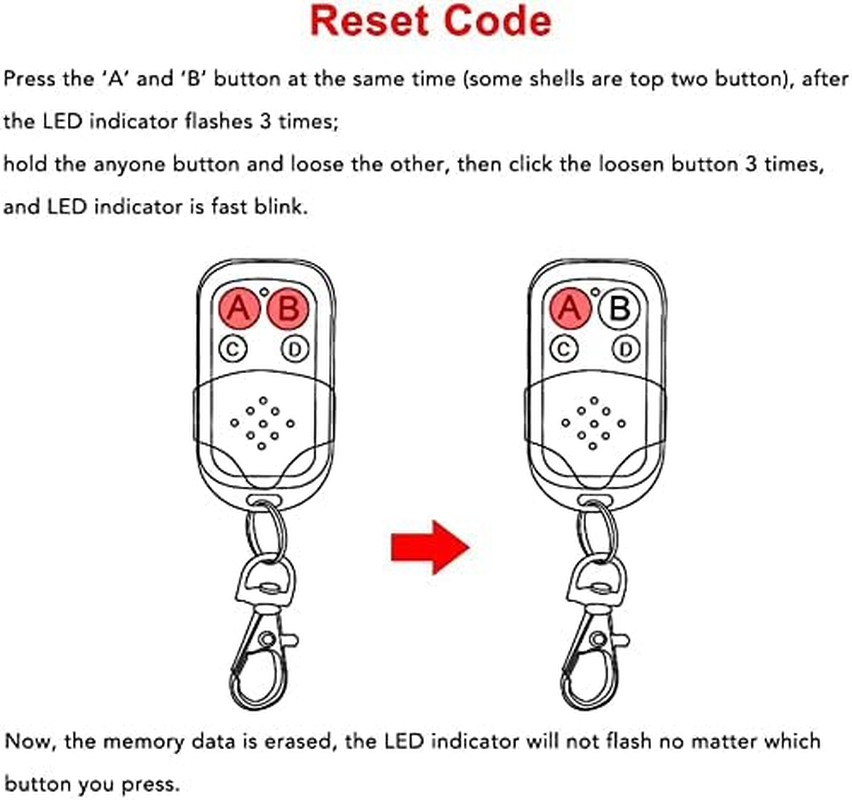 2-Pack 433.92Mhz Garage & Gate Door Remote Control Cloning Duplicator - 4 Buttons Wireless Keychain Transmitter for Auto Sliding/Driveway Gates/Car/Skylight, Compatible with Most Non-Encrypted Openers