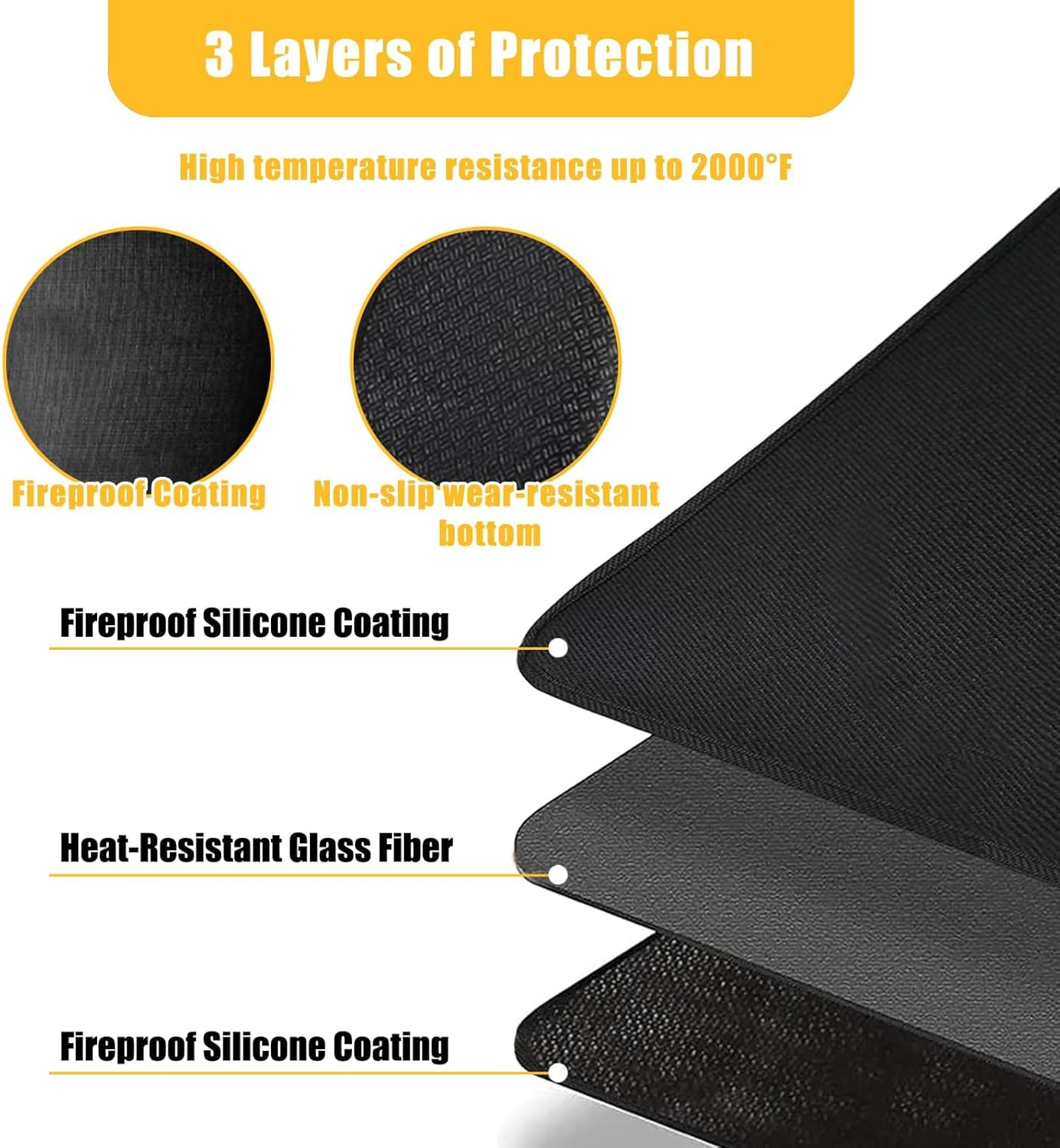 24-Inch round Fire Pit Mat for Solo Stove Bonfire &ndash; Heat-Resistant, Fireproof & Waterproof Fiberglass Grill Mat for Outdoor Patio, Deck, Camping & BBQ &ndash; Reusable under Fire Pit or Grill