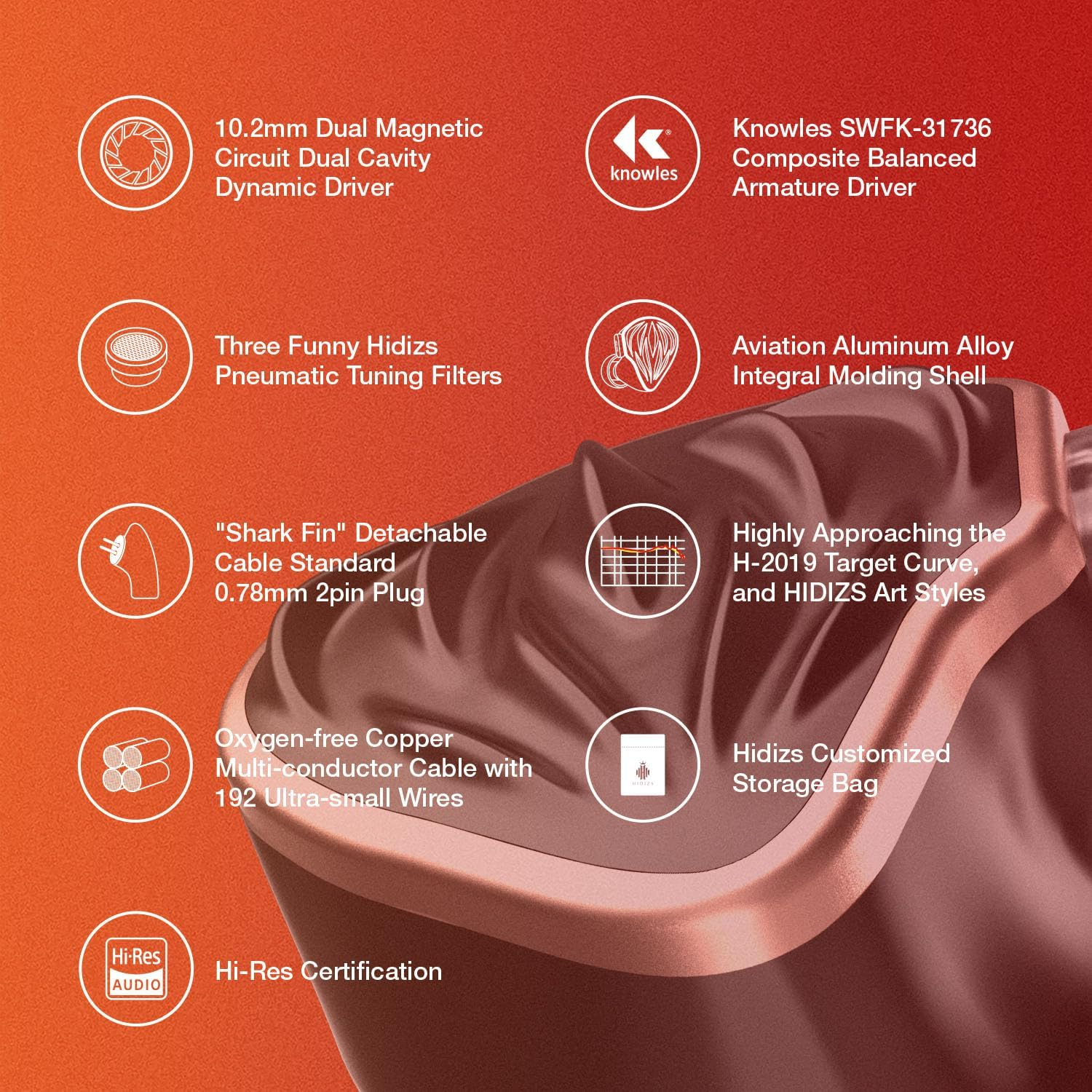 Hidizs MS3 Hifi IEM Earbuds - Dual Magnetic Circuits & Dual Cavities in Ear Monitor, 4BA 1DD, Detachable 0.78Mm 2 Pin Cable for DJ Audiophiles, Musicians image number 3