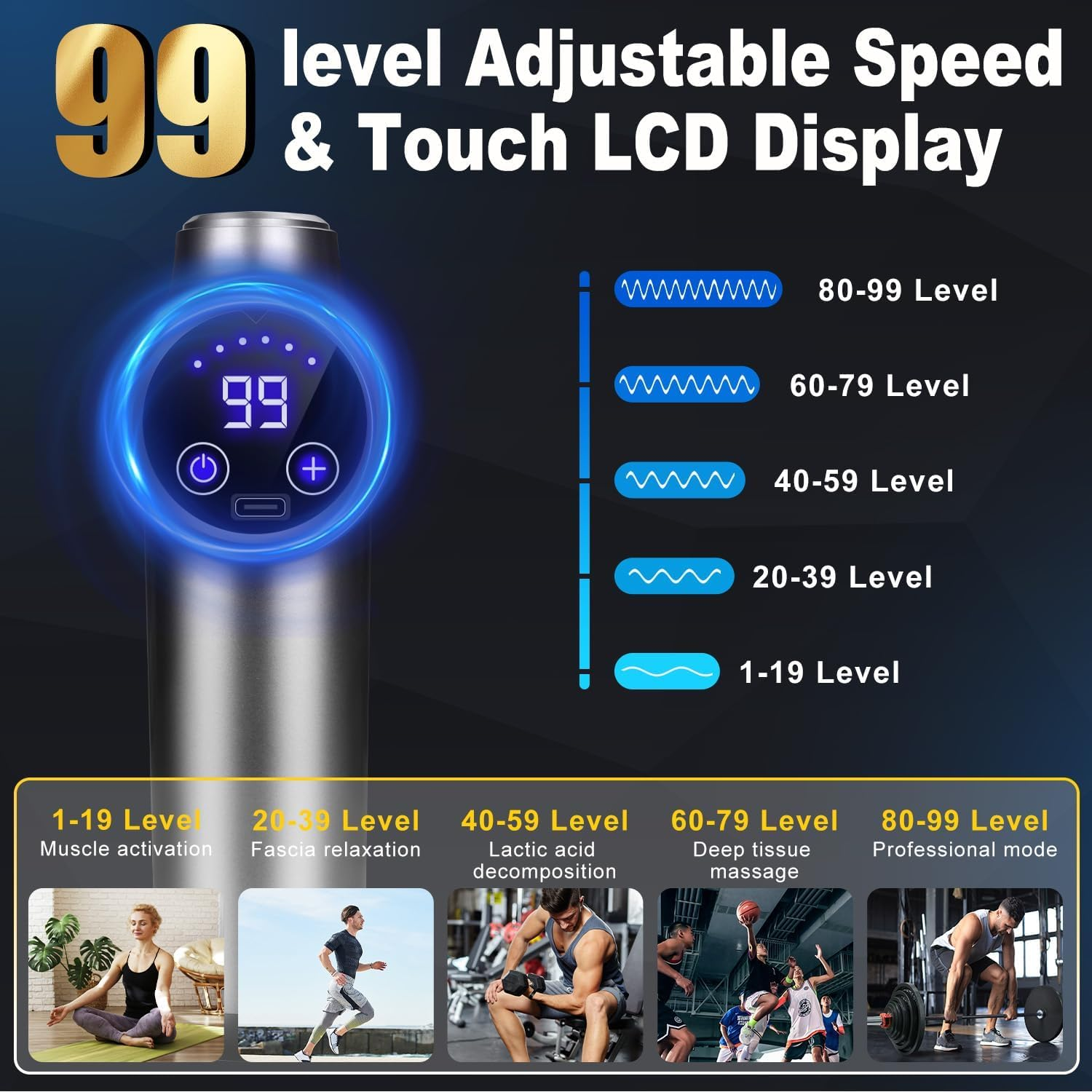 Xkimos Electric Massage Gun,99-Speed Mini Massager Gun with 10 Different Replacement Heads&Led Touch Screen, Deep Tissue Muscle Massage Gun Relaxer for Pain Relief-Legs, Back& Body , Ideal Gifts for Men image number 1