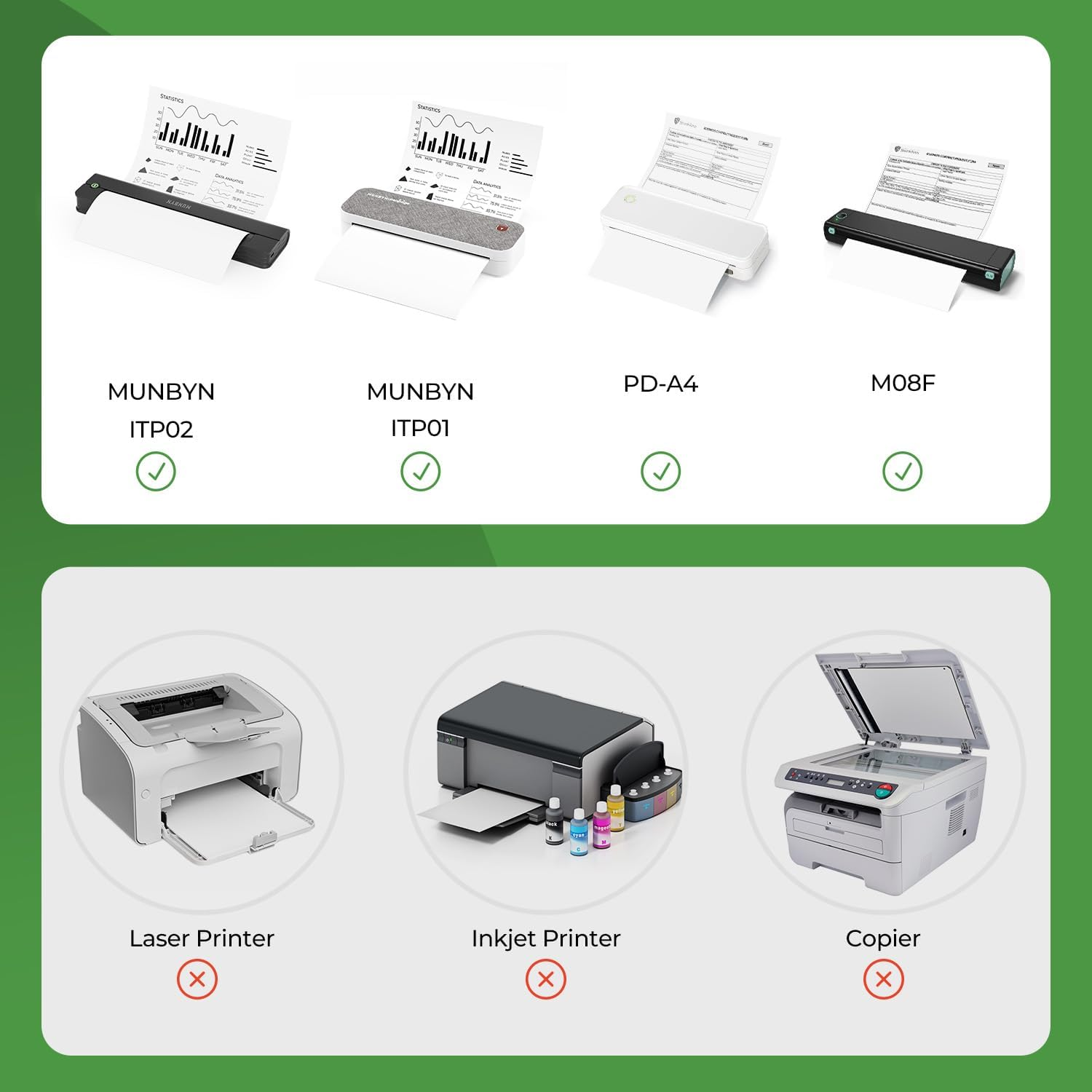 MUNBYN 200 Sheets Thermal Printer Paper A4 210 X 297Mm, Compatible with ITP01/ITP02 Portable Thermal Printer, Continual Feeding Paper image number 2