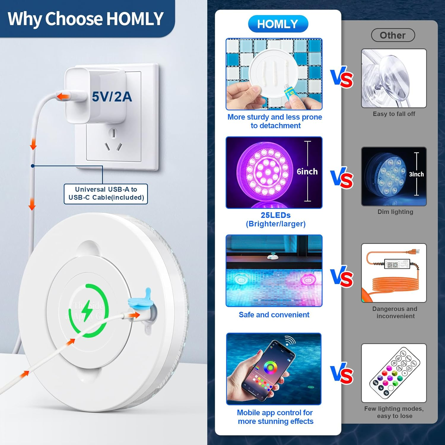 Homly Rechargeable Submersible Pool Lights with Wireless APP Control, Waterproof Underwater Smart LED Lights Controlled Multiple Lighting Modes, 4000Mah Magnets Lights for Multi Scene Pool Decoration image number 1