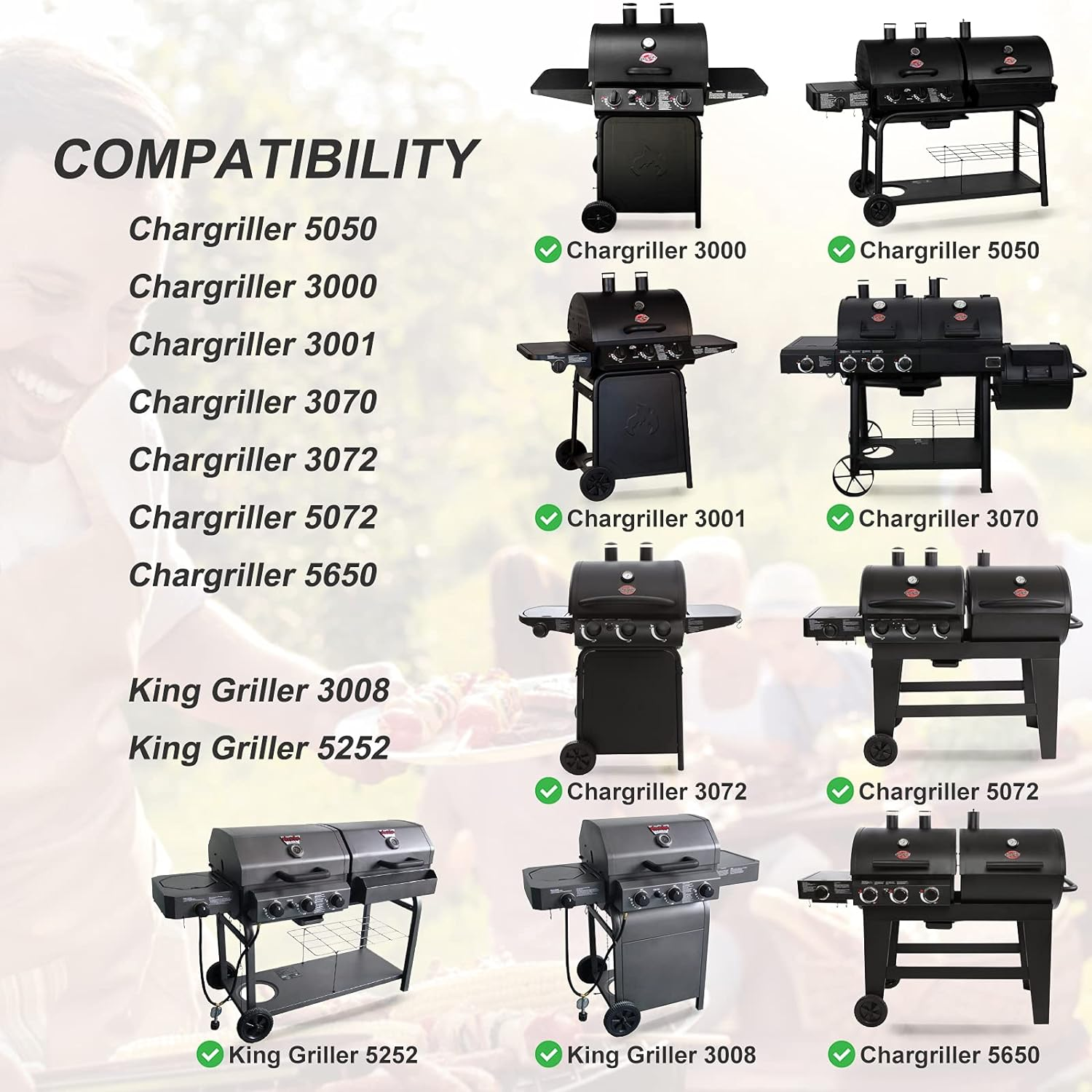 Adviace Grill Parts Kit for Char Griller 5050 5650 3001 5072 3072 3008 5252 3030 300 Replacement Parts, Flame Shields, Burner Pipes, Burner Tube/Flare up Shield Support Kit image number 5