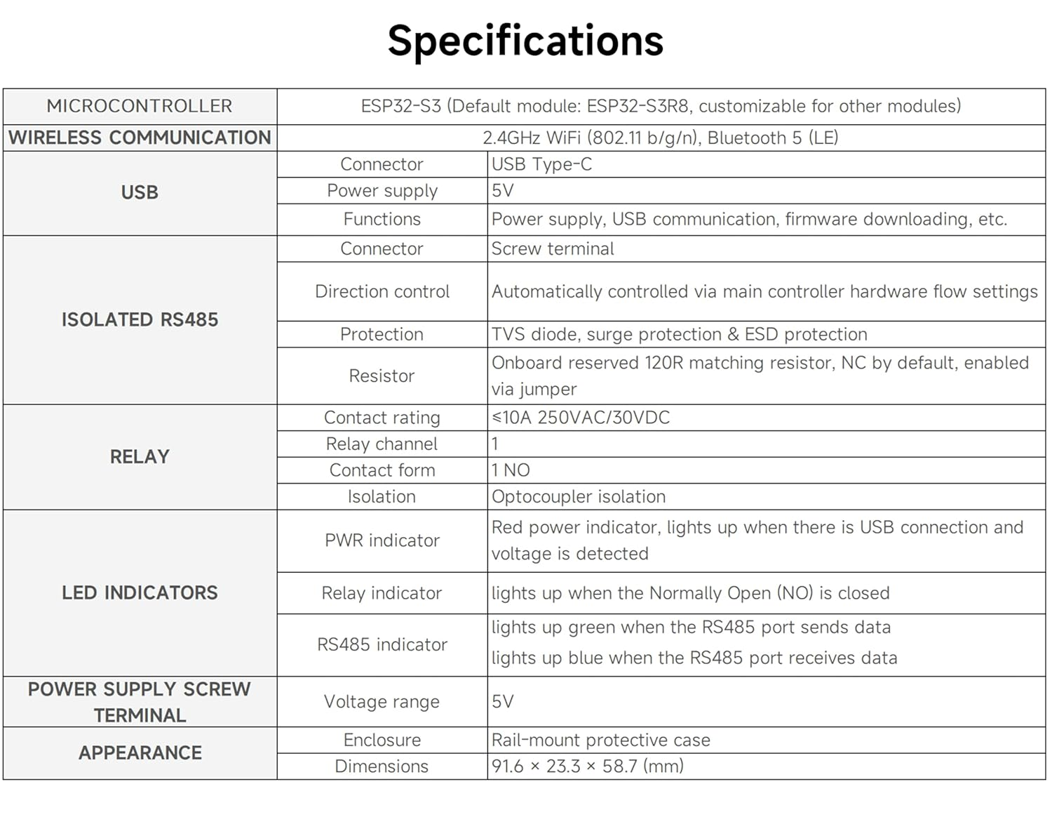 Industrial 1-Ch ESP32-S3 Wifi Relay Module, Support RS485 and Bluetooth/Wifi Remote Control, Better for RS485 Modbus Industrial Modules or Sensors, Built-In Protection Circuits, Safe & Stable image number 5