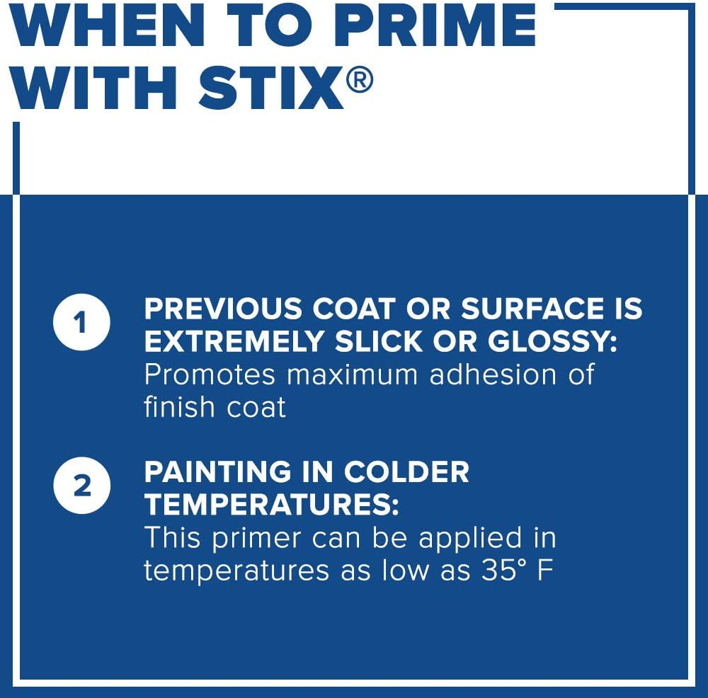 INSL-X SXA11009A-01 Stix Acrylic Waterborne Bonding Primer, 1 Gallon, White