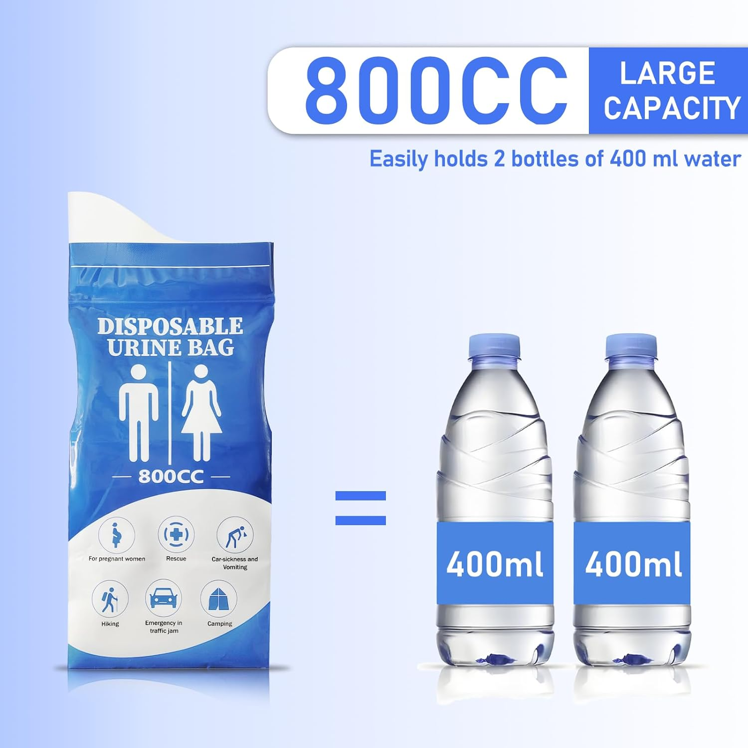 Disposable Urine Bag, 12 PCS 800Ml Travel Pee Bags, Emergency Urine Bags, Travel Johns Disposable Urinals, Vomit Bags for Travel, Portable Female Urinal, for Men Women Kids Children Patient Old People image number 3