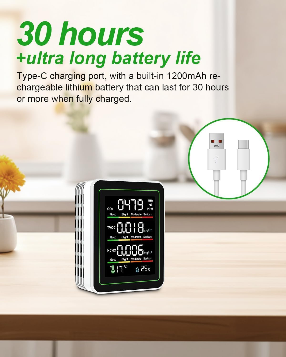 Indoor Air Quality Monitor, 5-In-1 Portable CO2 Carbon Dioxide Detector, 1200Mah Powerful Battery CO2 Monitor for CO2 | TVOC | HCHO | Temp | Hum for Home Cars Plants and Pets so On image number 4