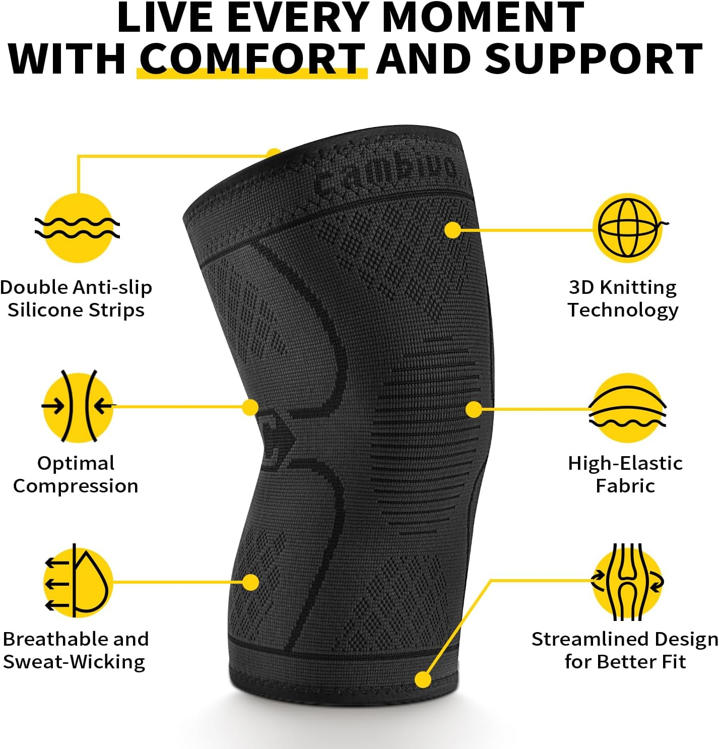 CAMBIVO 2 Pack Knee Brace, Knee Compression Sleeve Support for Men and Women, Running, Hiking, Arthritis, ACL, Meniscus Tear, Sports, Home Gym image number 4
