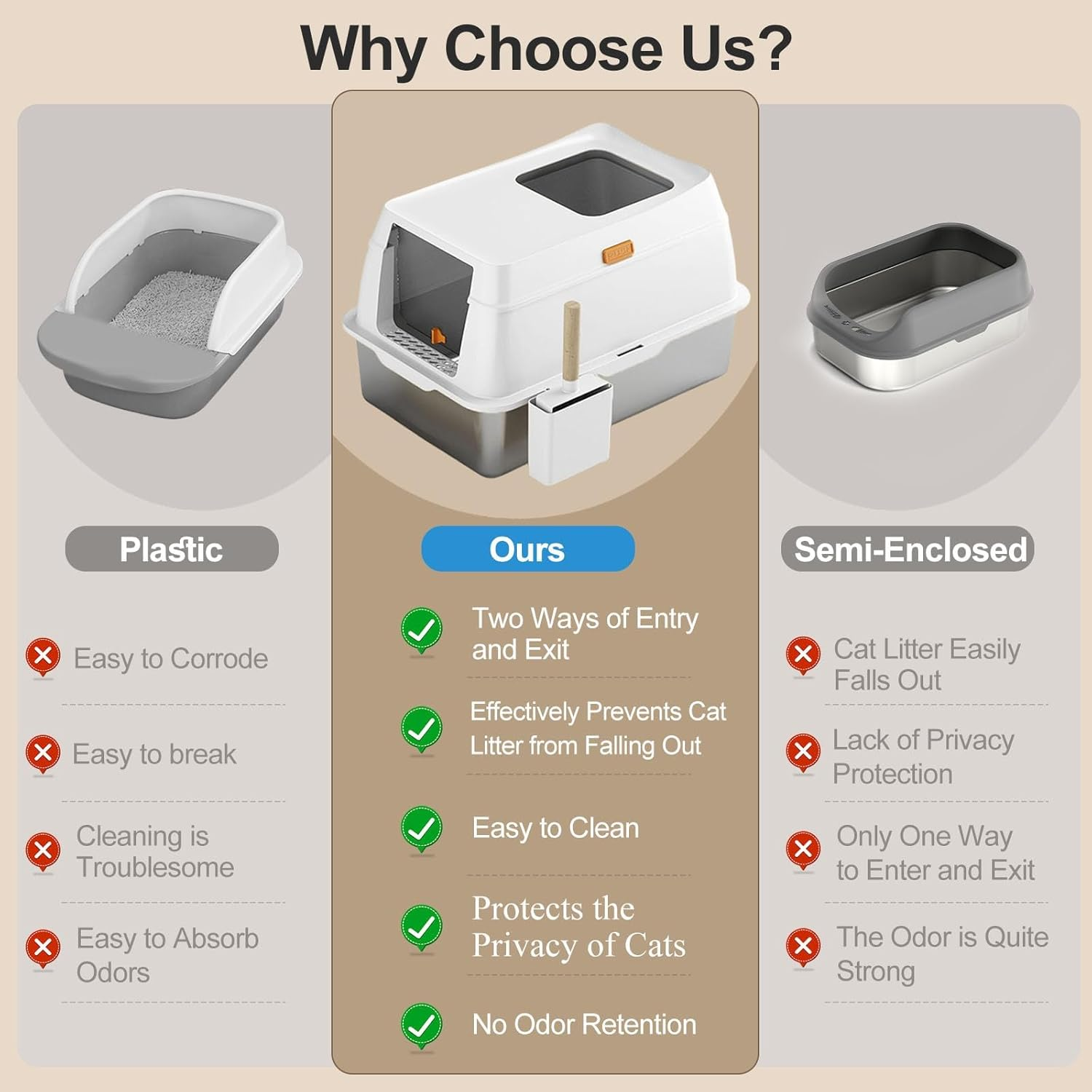 Stainless Steel Cat Litter Box with Lid, XL Large Enclosed/Open Litter Box, Removable Metal Kitty Litter Tray with Lid & Scoop, Odor Free Hooded, Anti-Leakage, Non-Sticky, Easy Cleaning image number 1