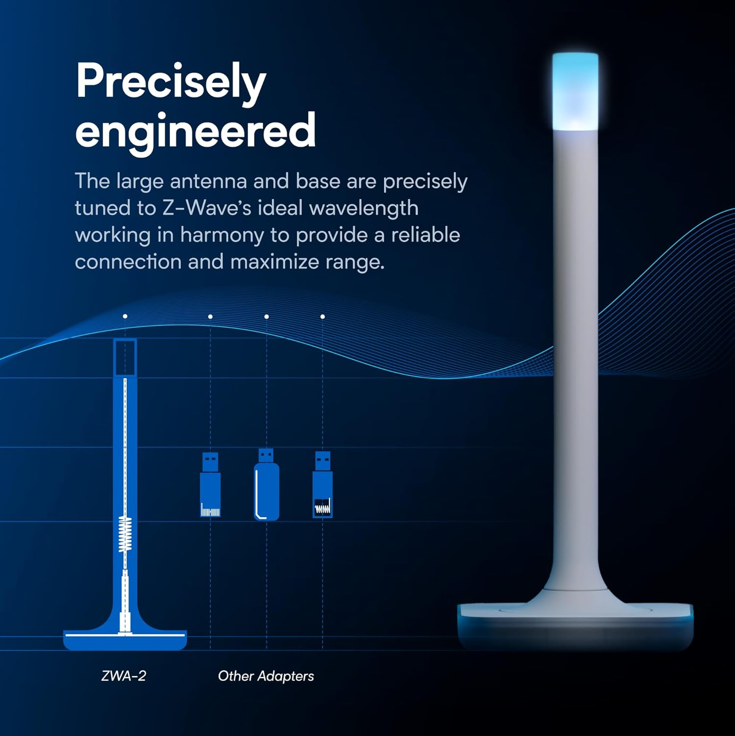 Home Assistant Connect ZWA-2 | Connect Z-Wave Devices to Home Assistant | Official Home Assistant Hardware image number 3