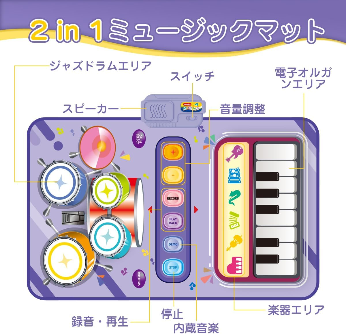 Toy for 1 Year Old Girl Gifts，2 in 1 Piano Keyboard & Drum Mat，Baby Musical Mat Toddler Toys Age 1-2，Kid Sensory Play Mat 12-18 Months，Early Educational Learning Birthday Gifts for Girls Boys image number 6