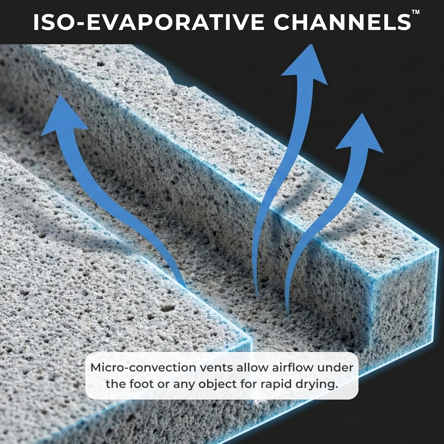 MAZE OASIS Stone Bath Mat Set (2 Pack) [Bath & Kitchen System] &ndash; Diatomaceous Earth Bathroom Mat & Stone Drying Mat for Kitchen Counter &ndash; Non Slip, Engraved Airflow &ndash; Serenity Ash image number 3