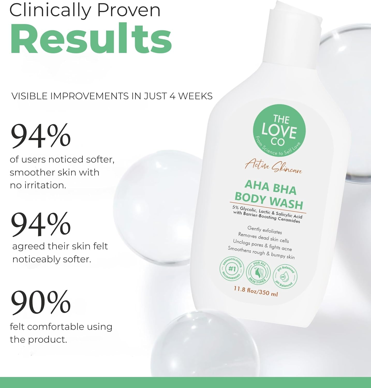 THE LOVE CO. AHA BHA Body Wash | 5% Glycolic, Lactic & Salicylic Acid | Gently Exfoliates, Fights Acne & Unclogs Pores | with Barrier-Boosting Ceramides | Sulphate-Free | Unisex | 350Ml image number 5