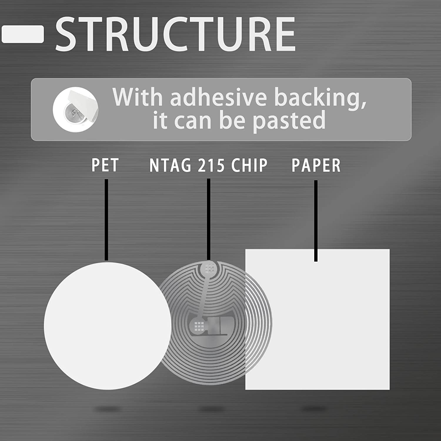 12 X NTAG215 NFC Stickers NFC Tags Rewritable NFC 215 Tag White with NFC Chip 25Mm (1 Inch) Round, Compatible with Tagmo and All NFC Enabled Devices image number 6