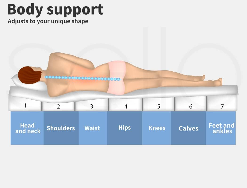 Dreamz Bamboo Fabric Cool Gel Memory Foam Mattress Topper, 5 Cm Thickness, Single image number 2