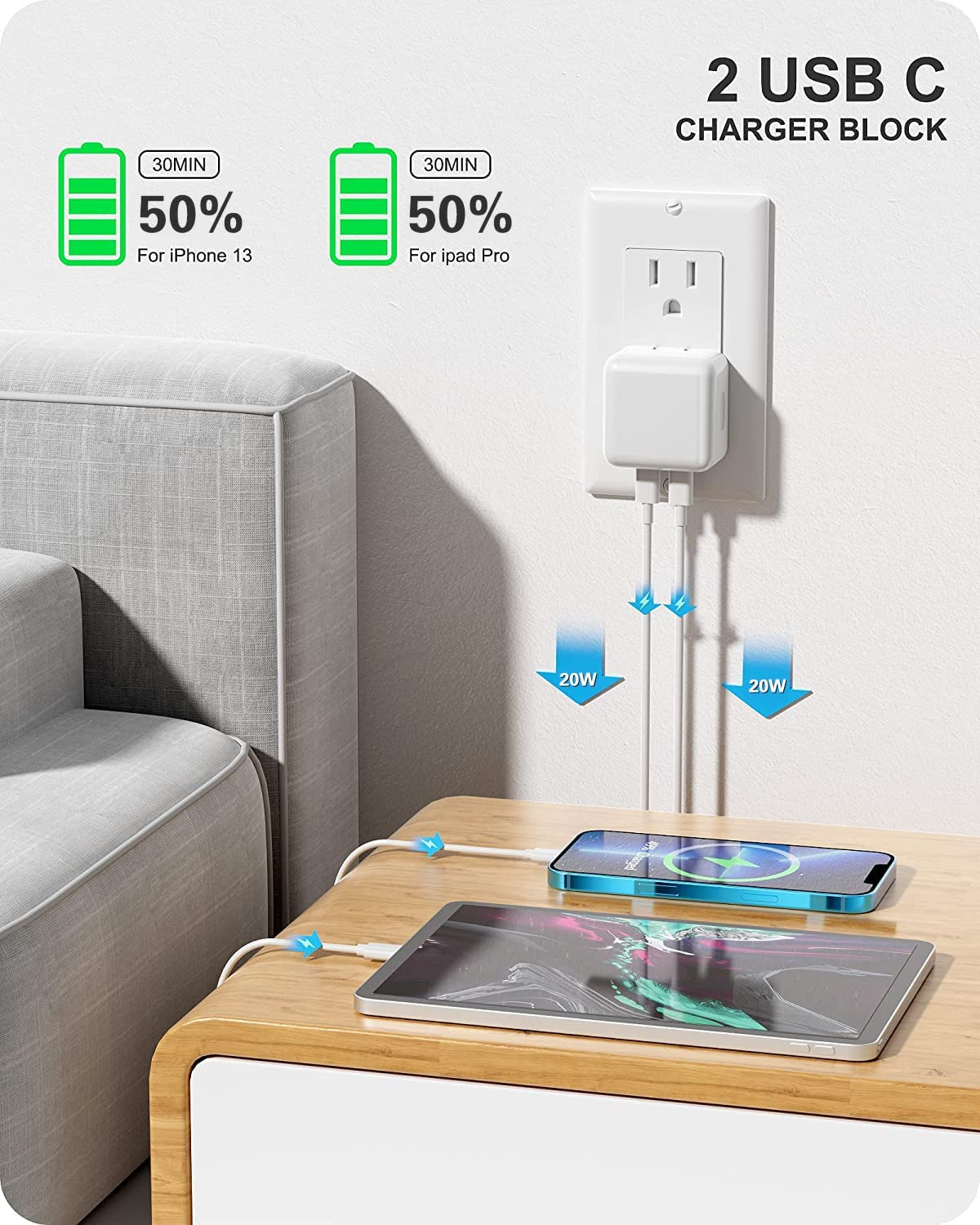 40W Dual USB C Charger, KIYOSAKI Dual USB-C Port Power Adapter Type C Plug Compatible with Iphone 14 Pro Max/14 Pro/14/13 Pro Max/13 Pro/13, Ipad Pro/Air, Macbook, Apple Watch, Samsung Galaxy Etc image number 4