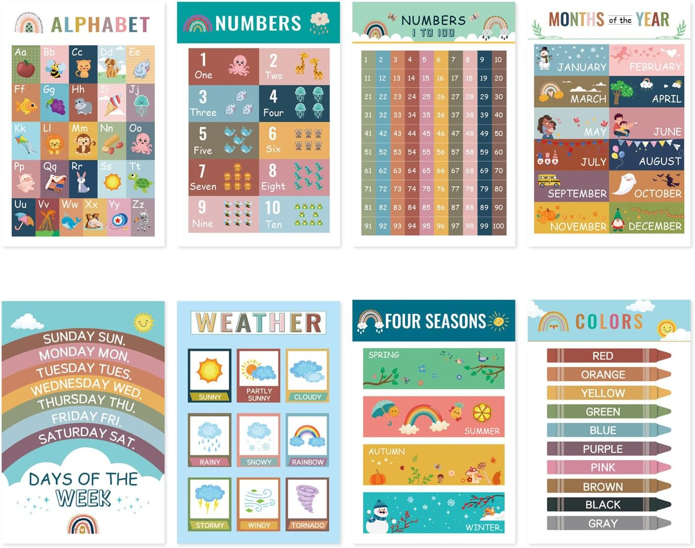 16 Pieces Educational Posters for Toddlers, 11X16.5 Inches ABC Charts Alphabet Poster, Learning Chart, Educational Charts for Nursery Kindergarten Homeschool