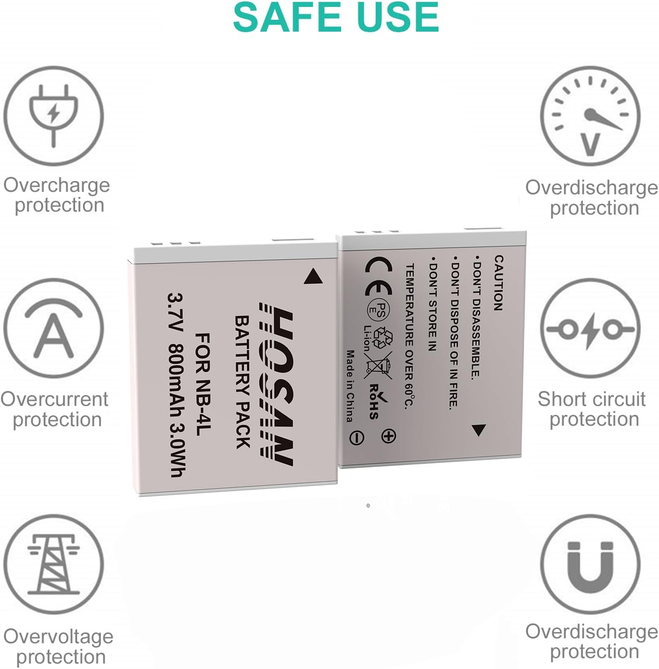NB-4L Replacement Battery (2-Pack) and Portable USB Charger Kit for Canon NB-4L IXY 410F IXY 400F IXY 210F IXY 600F IXY 610F IXUS 50 IXUS 60 IXUS 70 image number 3