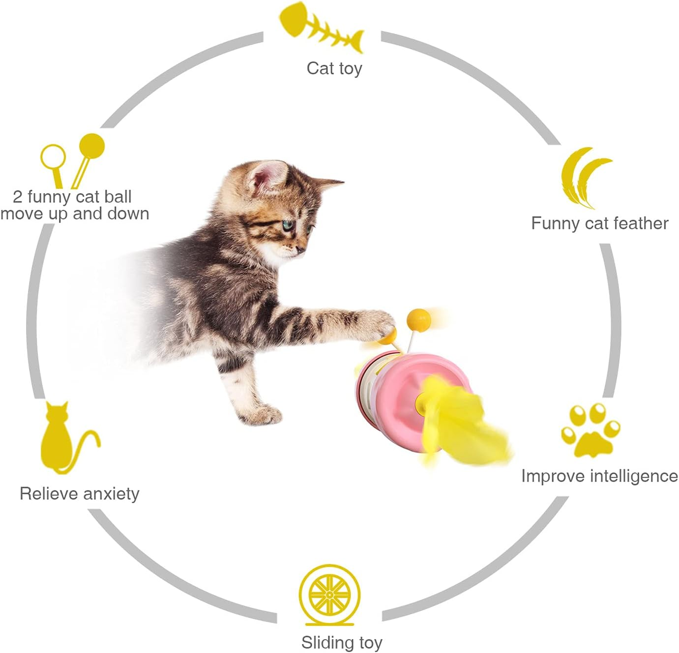 REFENG Multi-Function Cat Toy Combines Sel Weight Balance Movement Wthout Electricity - Pink image number 2