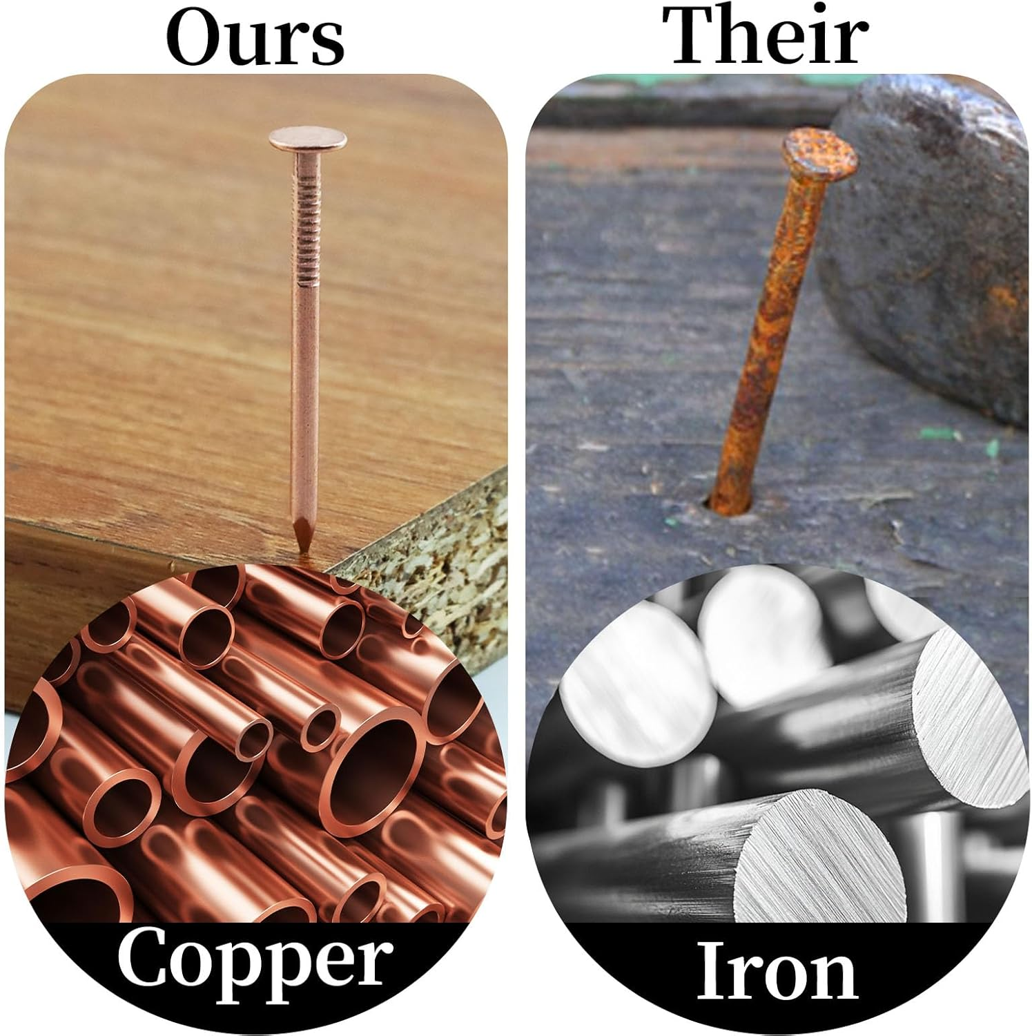 MY MIRONEY 10 Pack 3.4 Inch Copper Nails Solid Copper Nail Spikes for Slating & Roofing image number 5