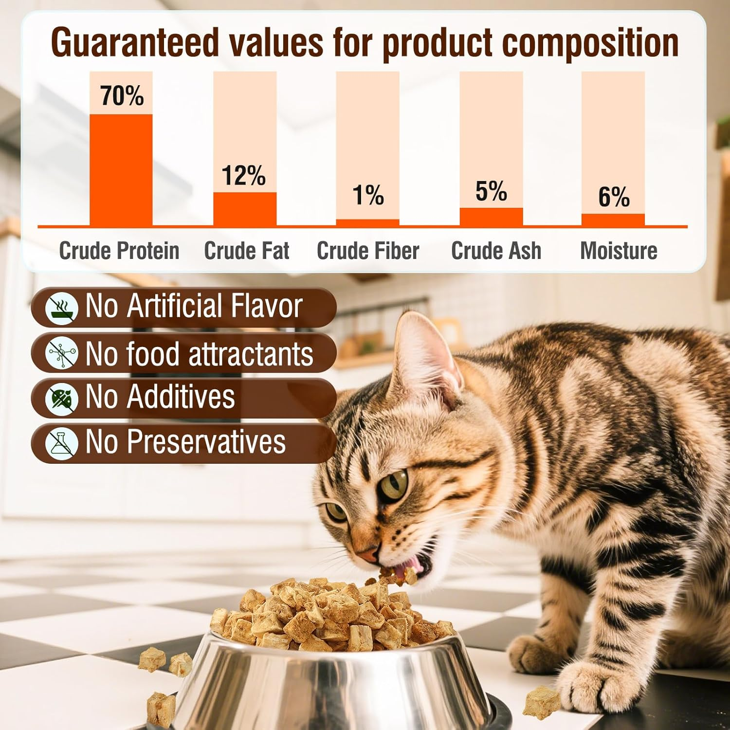 100G Freeze Dried Salmon Cat Treats, Salmon Cat Treats, Tasty Cat Snacks Hypoallergenic Grain Free High in Protein image number 4