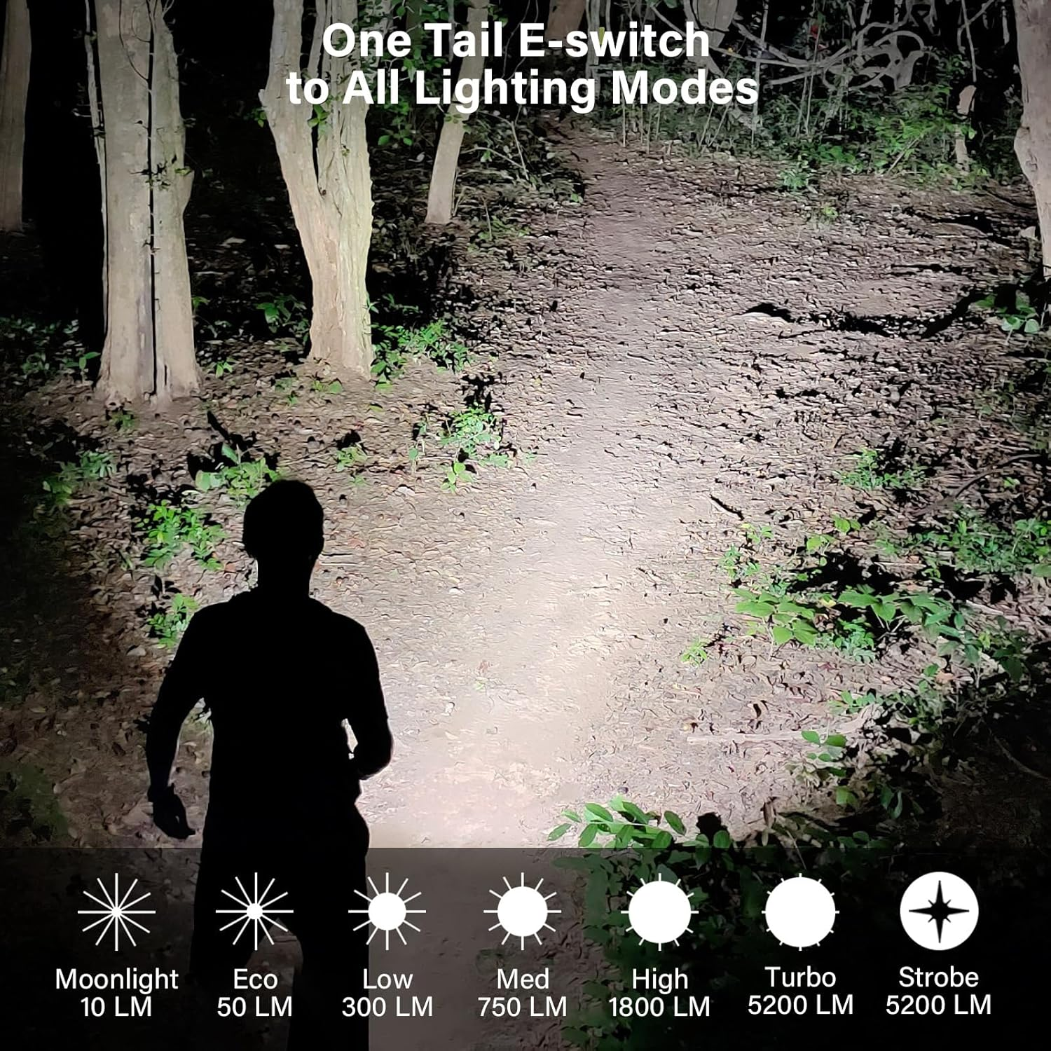 Sofirn SC33 Rechargeable Torch 5200 Lumens, EDC Flashlight High Lumens, 327 Meters Throw, Led Lights with 9 Modes Regulated Output for Emergencies, Hunting image number 4