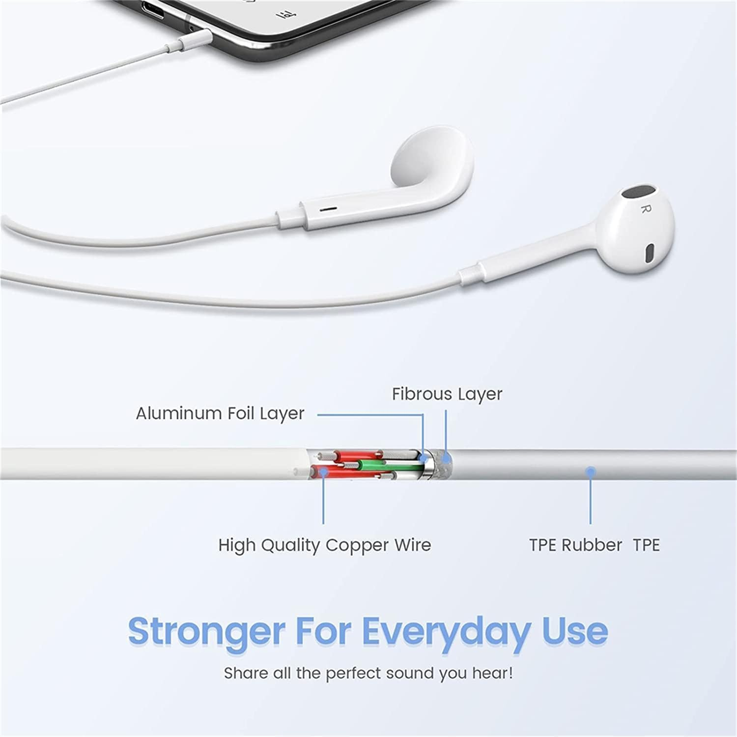 Iphone Headphones with Cable, Cable Headphones for Iphone 14, In-Ear Headphones with Microphone and Hifi Stereo Earphones for Iphone 11 12 13 14 Pro Max/14Pro/Xr/Xs/X/Se/8/7/Plus/Ipad Air Mini image number 3