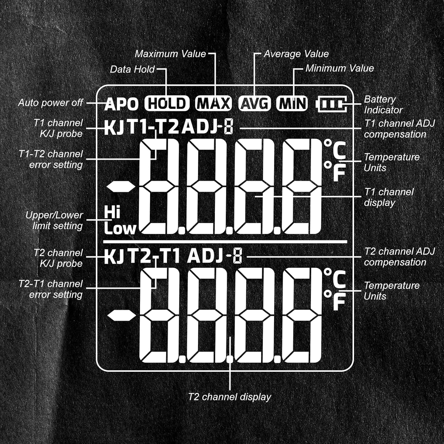 Thermocouple Thermometer HVAC Temperature Meter, Digital Temperature Thermometer with 4 K Type Thermocouple, Dual Channel Temperature Gauge with Alarm & ADJ Compensation (-328~2500℉ Measuring) image number 2