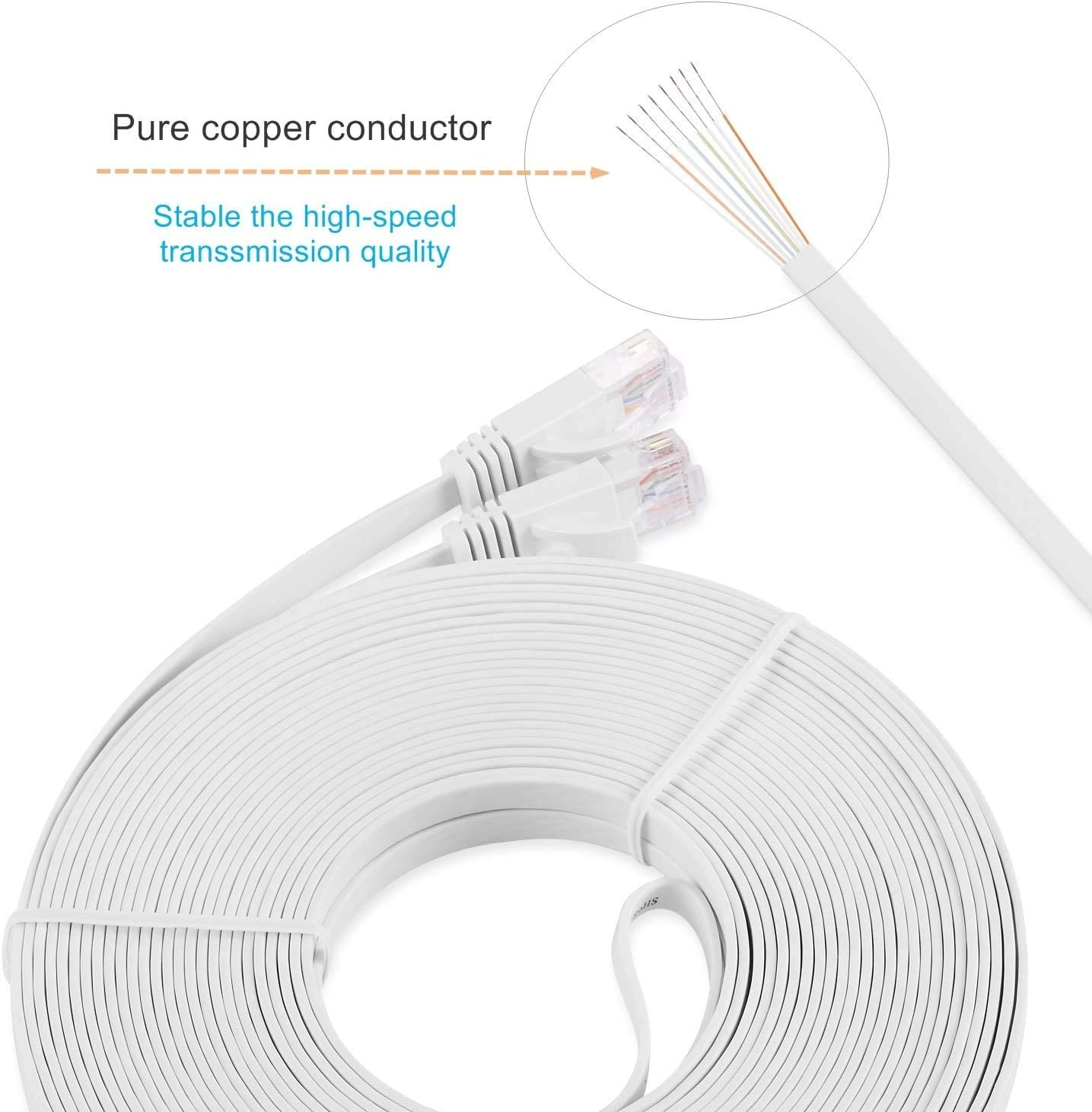 Ethernet Cable Cat6 7.6M / 25Ft White - Flat Network LAN Patch Cords &ndash; Solid Cat6 High Speed Computer Internet Wire with Clips & Rj45 Connectors for Router&ndash; Faster than Cat5E/Cat5