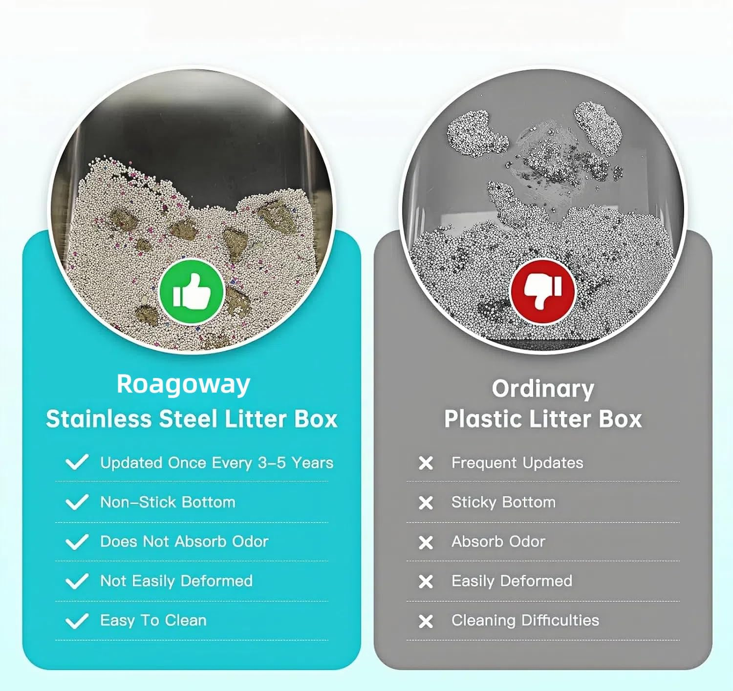 Stainless Steel Cat Litter Box with Lid, 60 * 40 * 31.5Cm Extra Large Litter Box for Big Cats, Metal Litter Pan High Sided, Anti-Urine Leakage, Easy Cleaning, Include Scoop image number 1