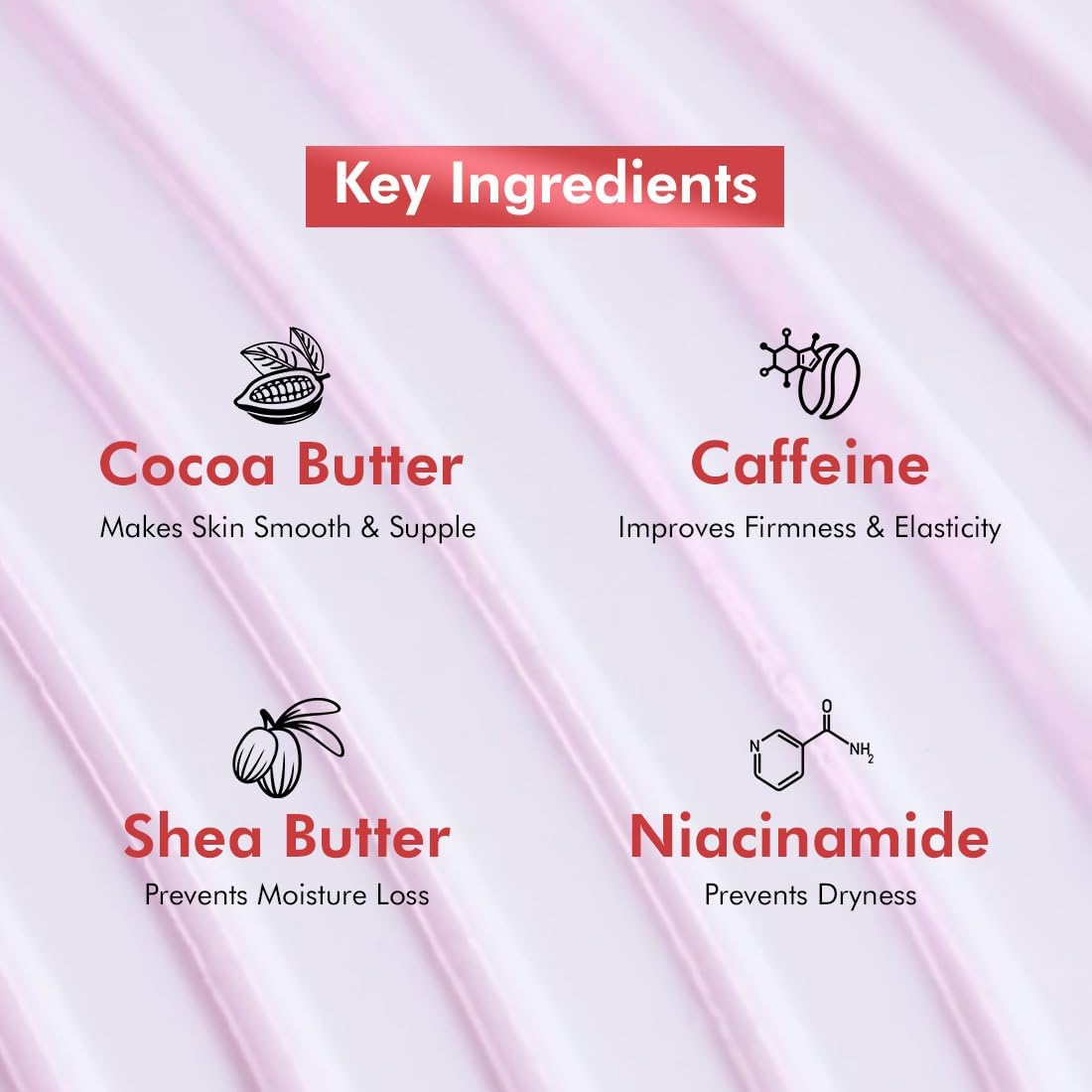 Mcaffeine Sweet Escape Perfume Body Lotion | Niacinamide Cocoa Butter & Shea Butter for Deep Moisturization | Lightweight, Non-Sticky | Fruity-Floral Fragrance | Body Lotion for Dry Skin - 300Ml