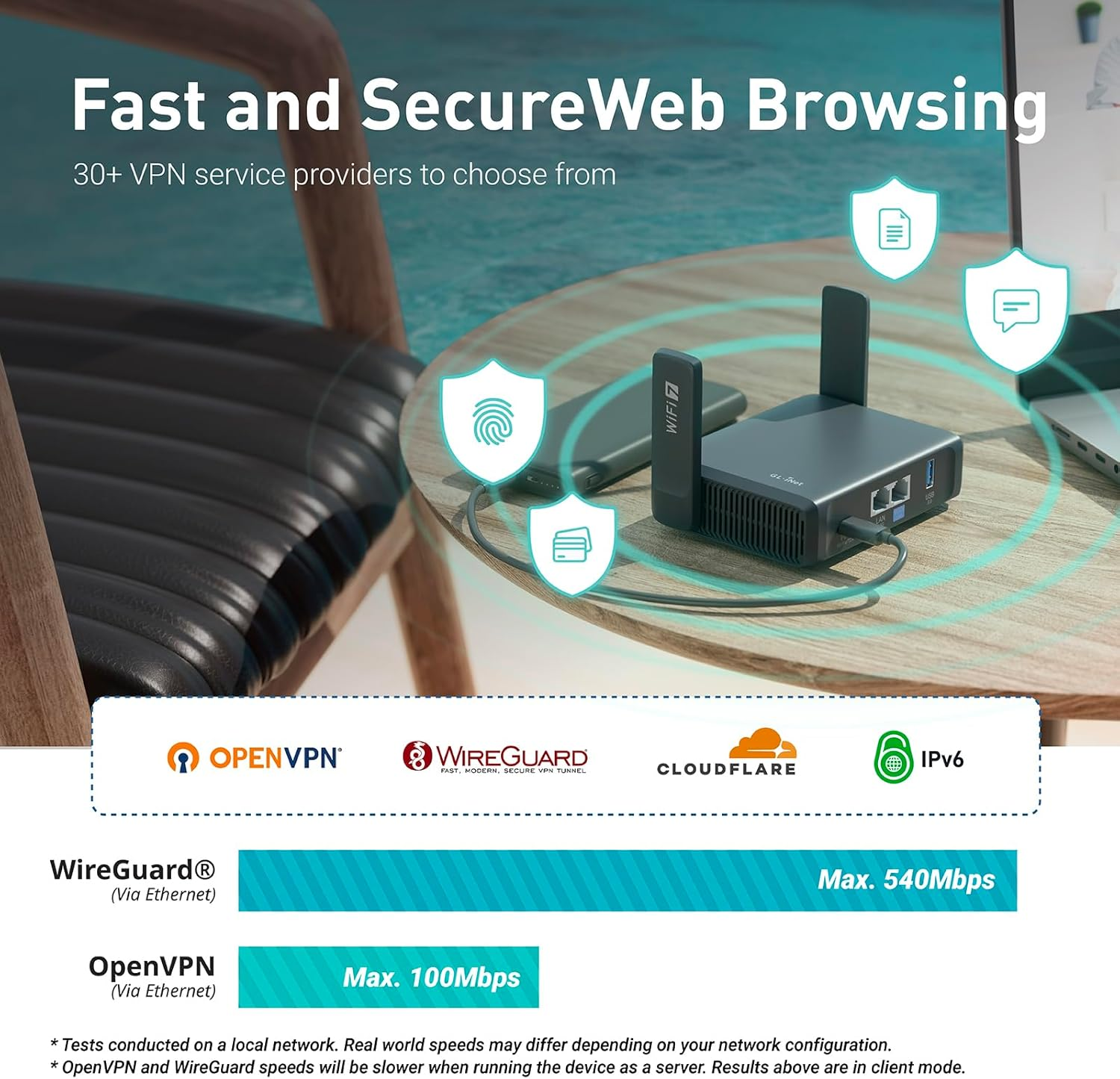 Gl.Inet GL-BE3600 (Slate 7) Portable Travel Router, Pocket-Sized Dual-Band Wi-Fi 7 Travel Gigabit Router, Openvpn & Wireguard for Public & Hotel Wi-Fi Use, Suitable for Business/Cruise/Rv/Plane/Hotel image number 5